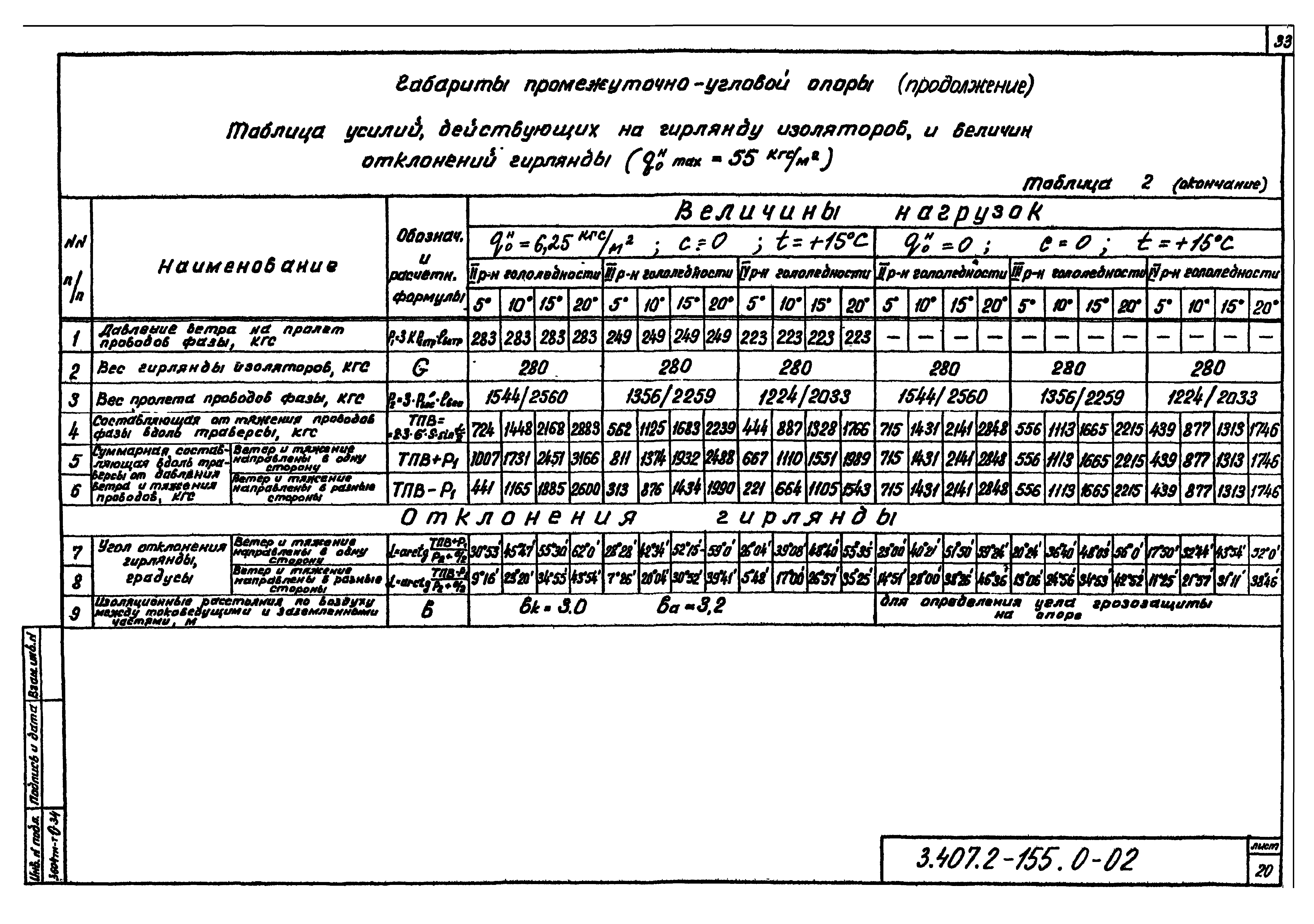 Серия 3.407.2-155