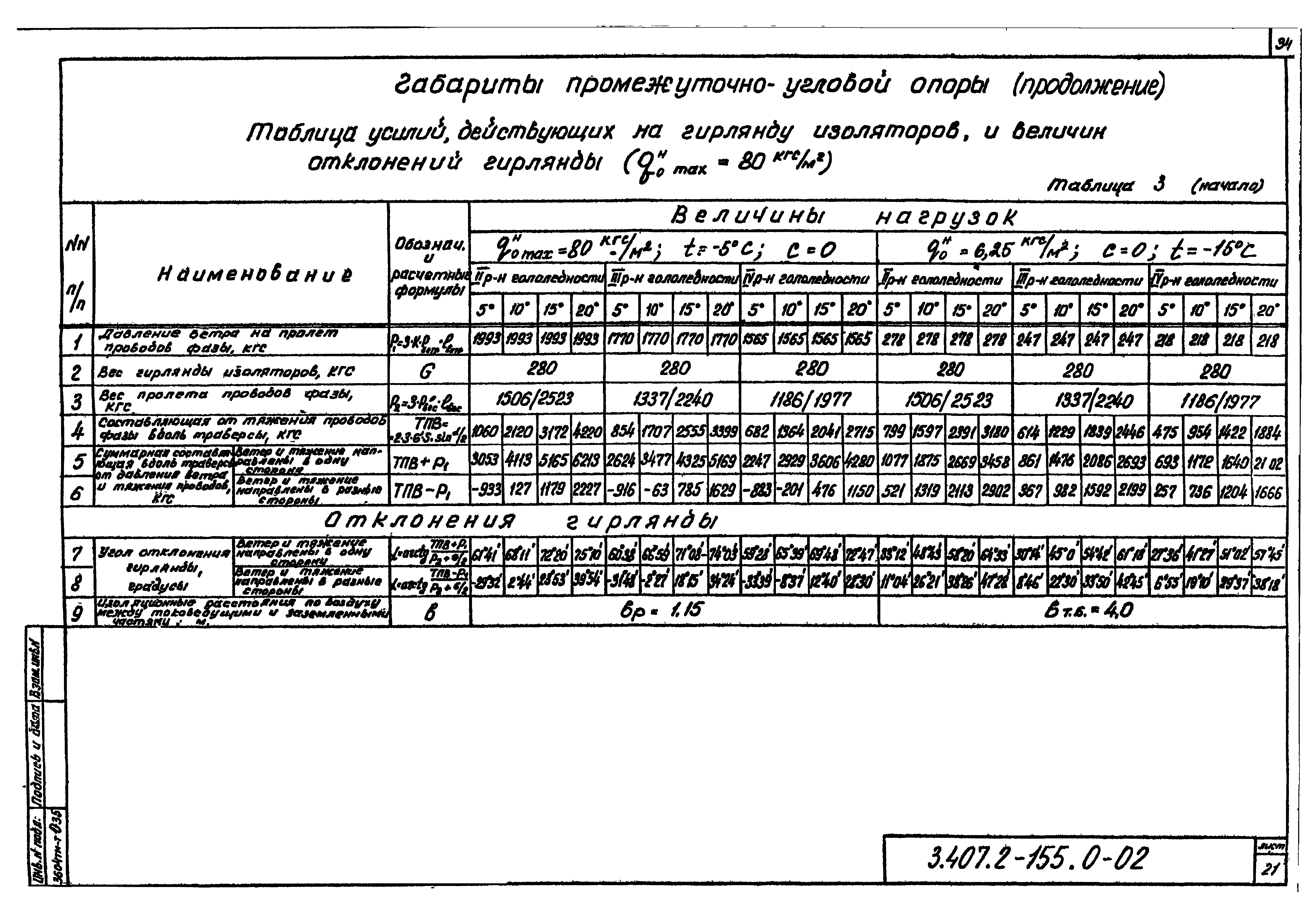 Серия 3.407.2-155