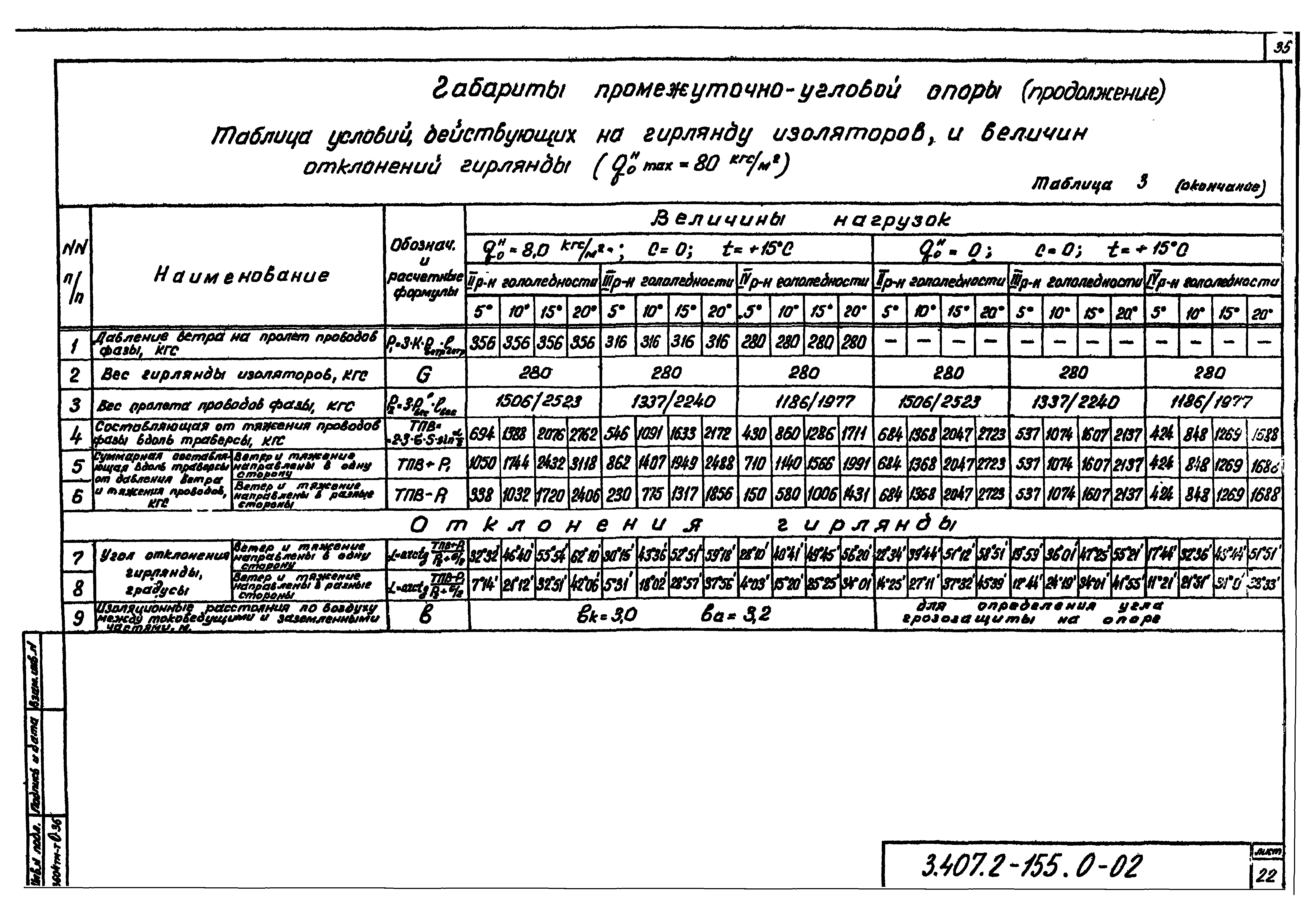 Серия 3.407.2-155