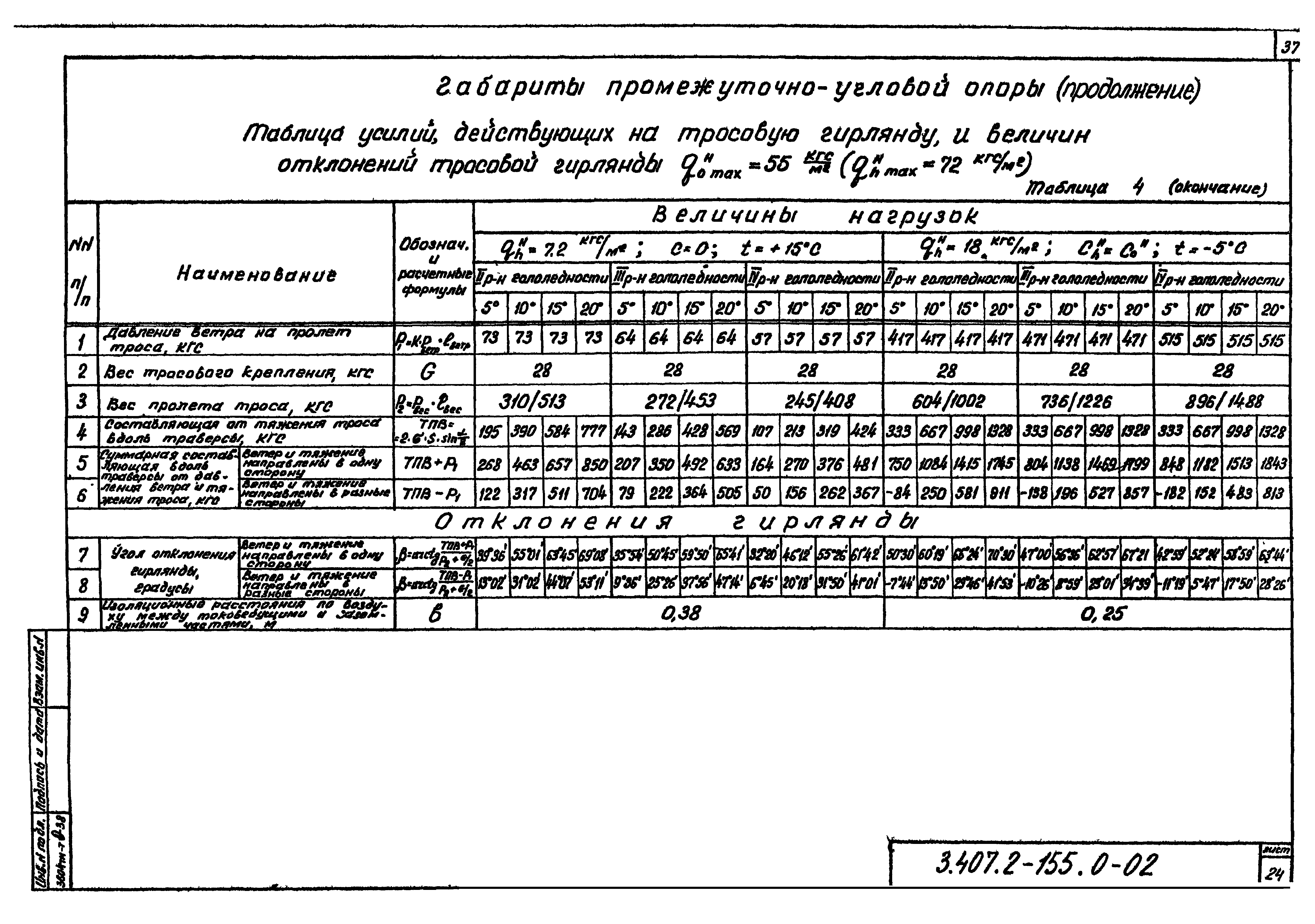 Серия 3.407.2-155