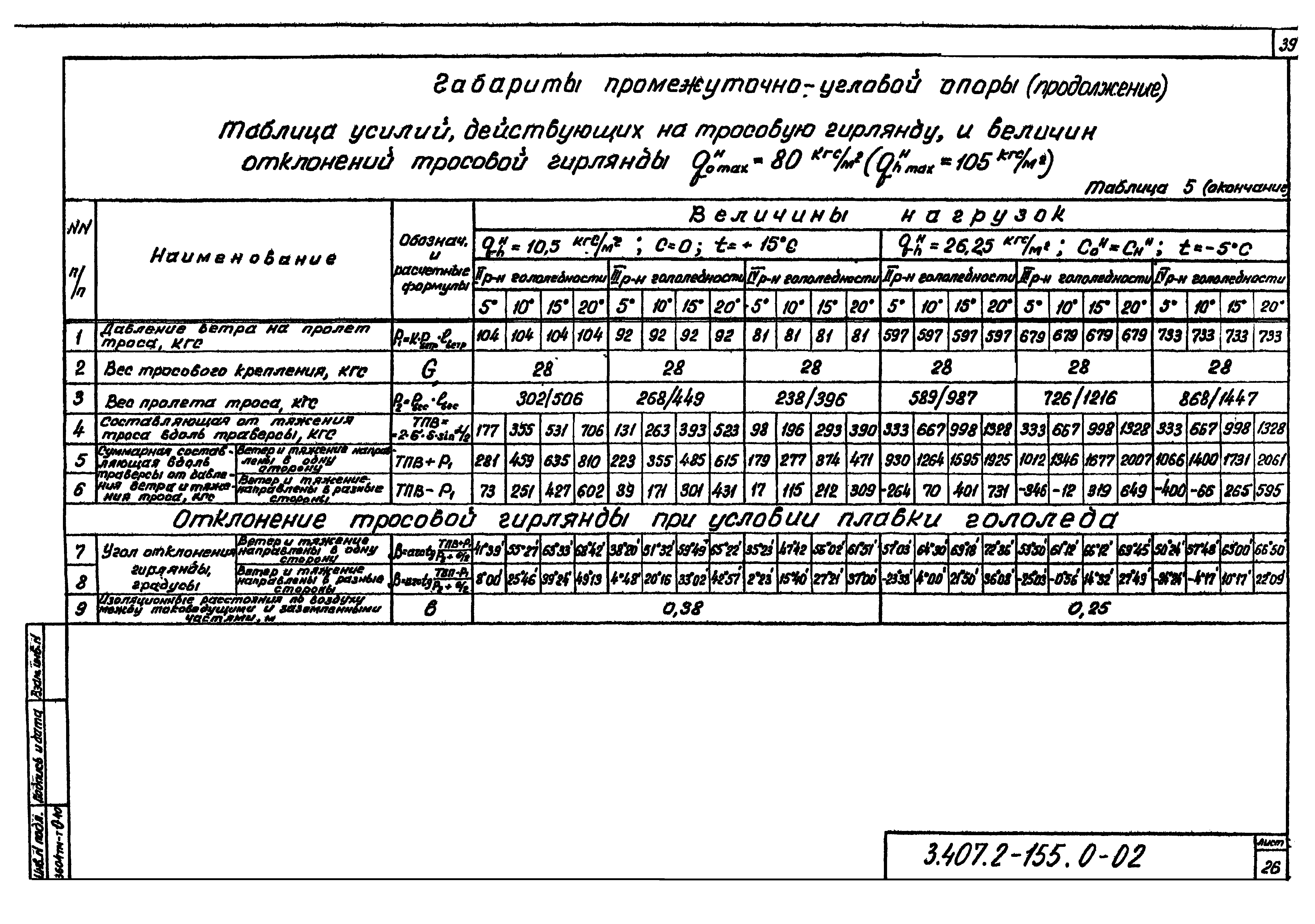 Серия 3.407.2-155