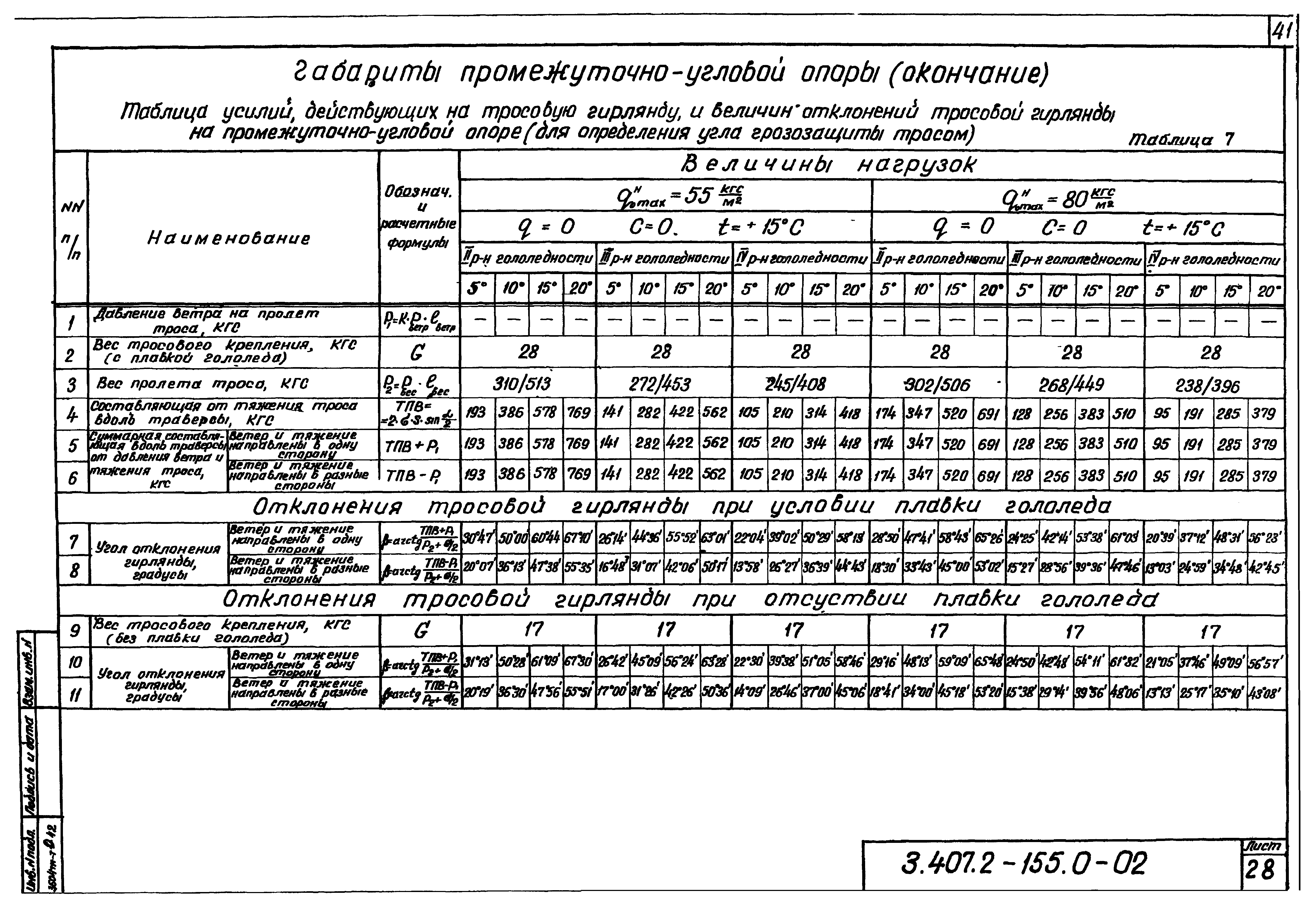 Серия 3.407.2-155