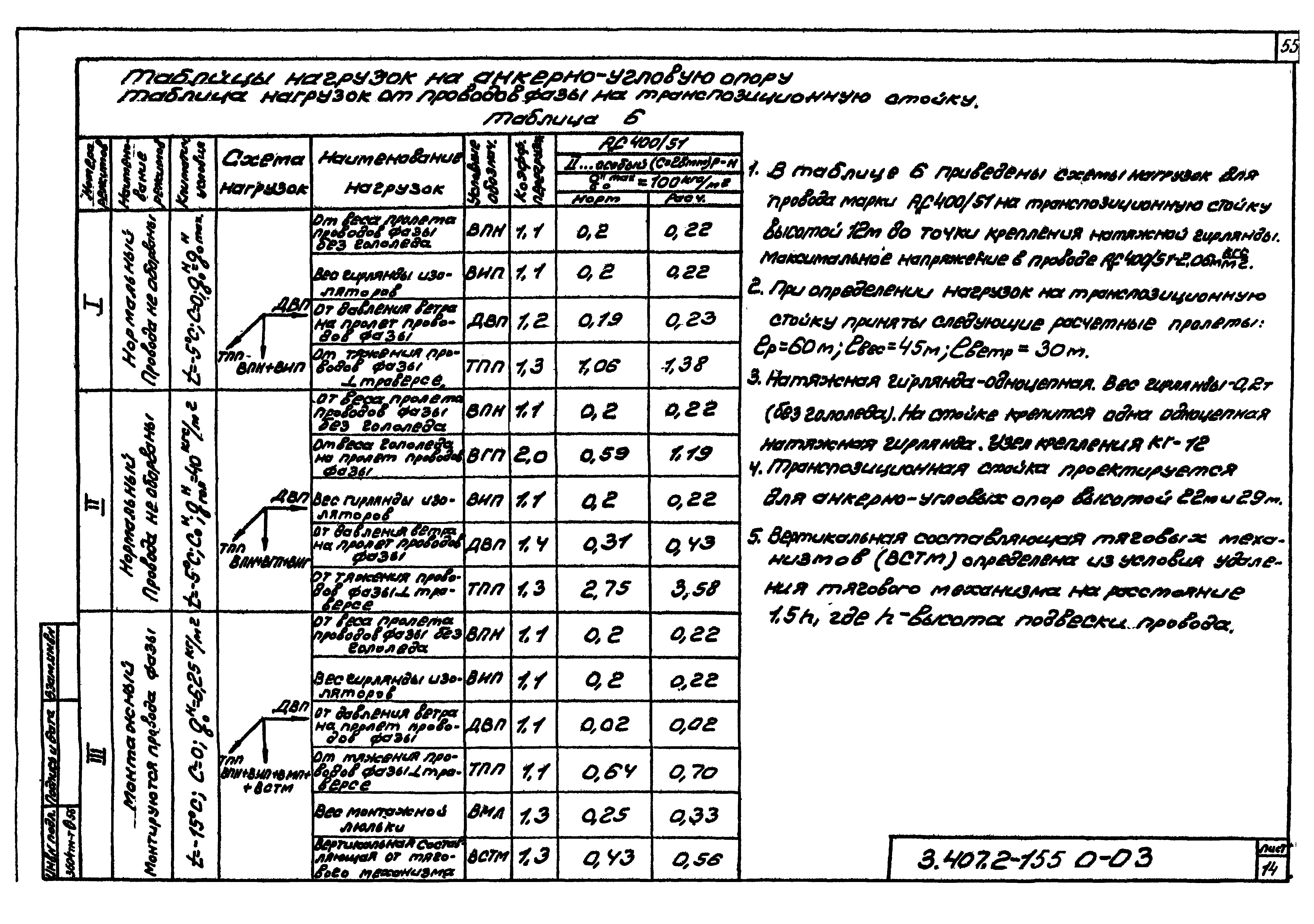 Серия 3.407.2-155