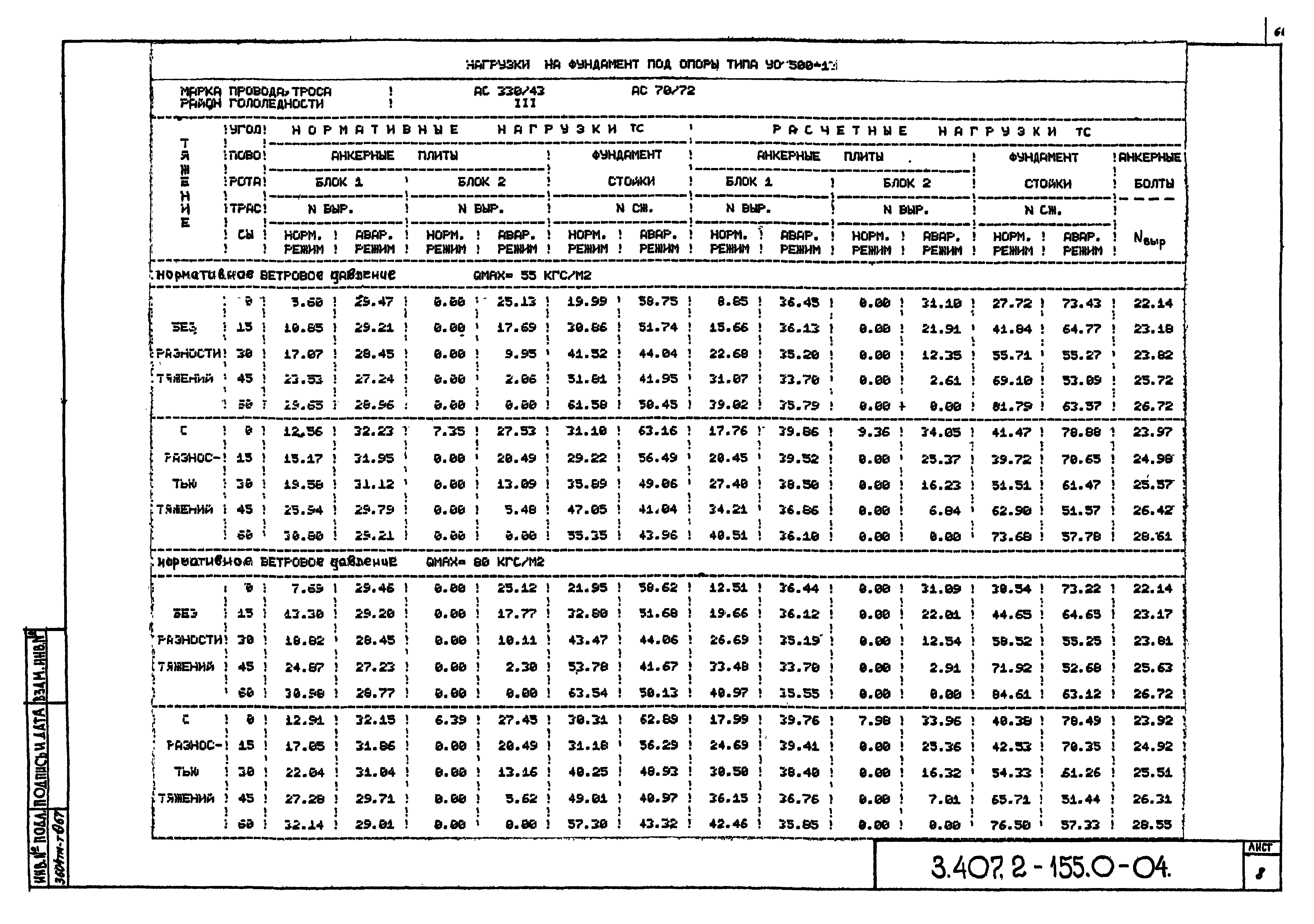 Серия 3.407.2-155