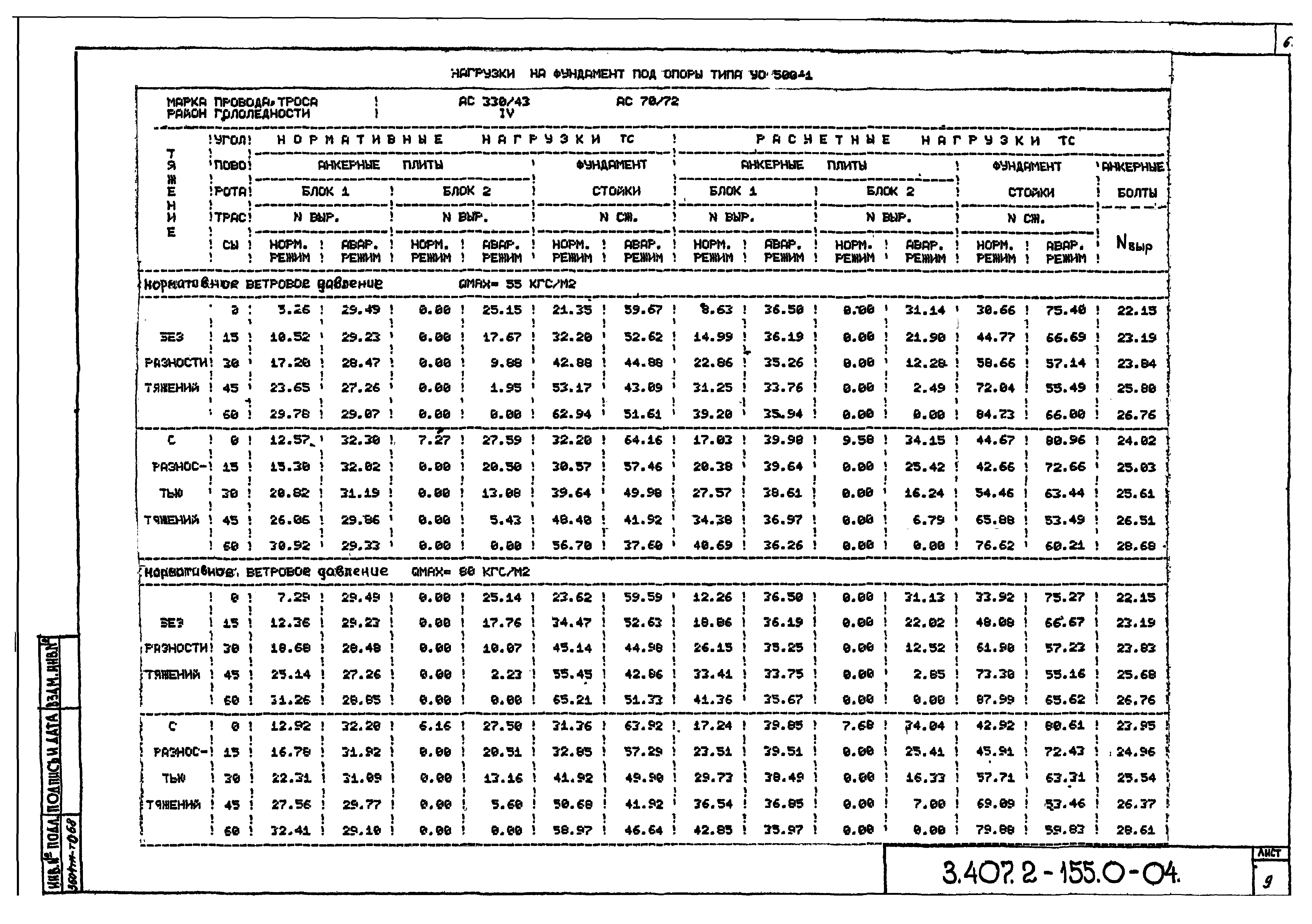 Серия 3.407.2-155