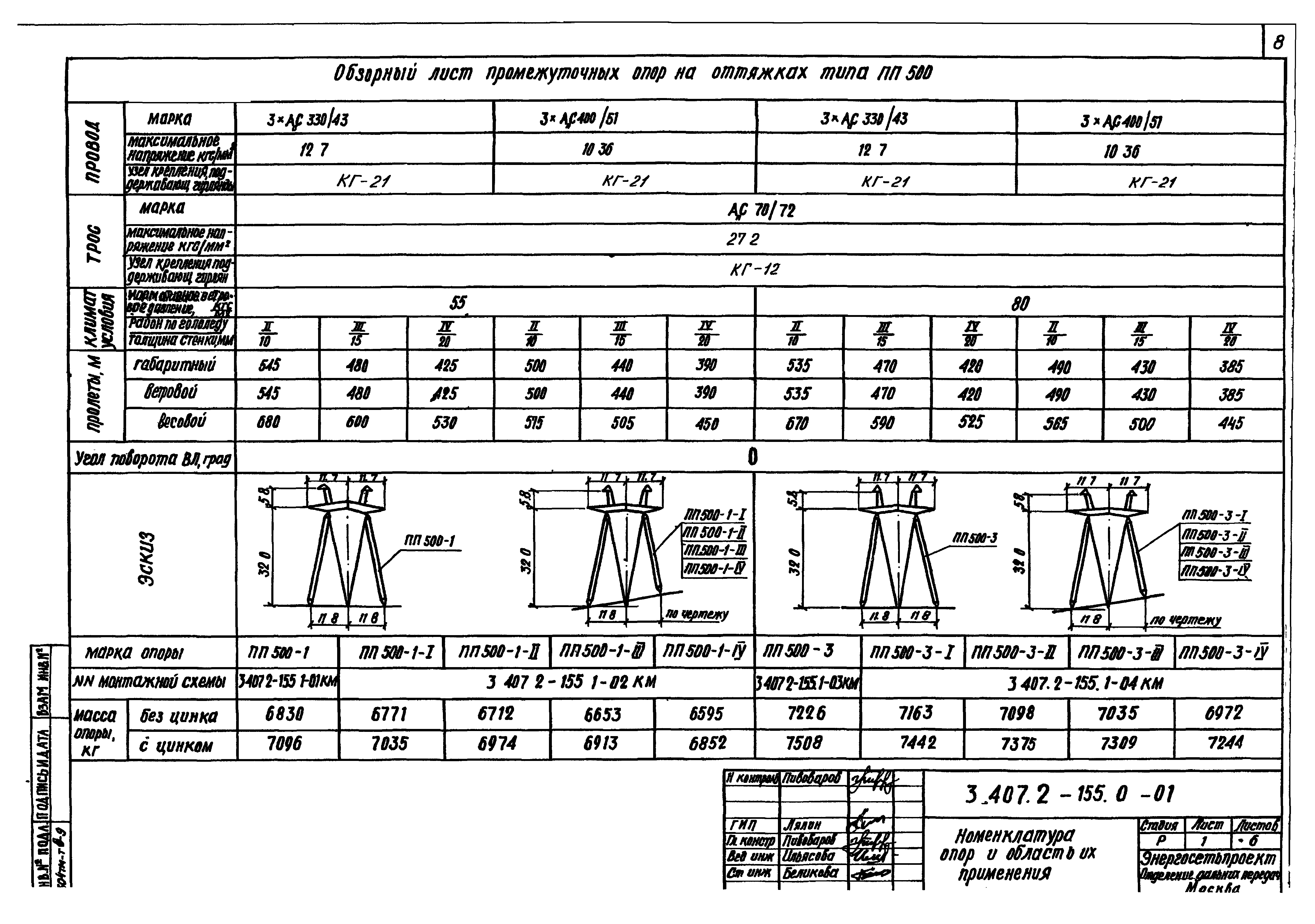 Серия 3.407.2-155