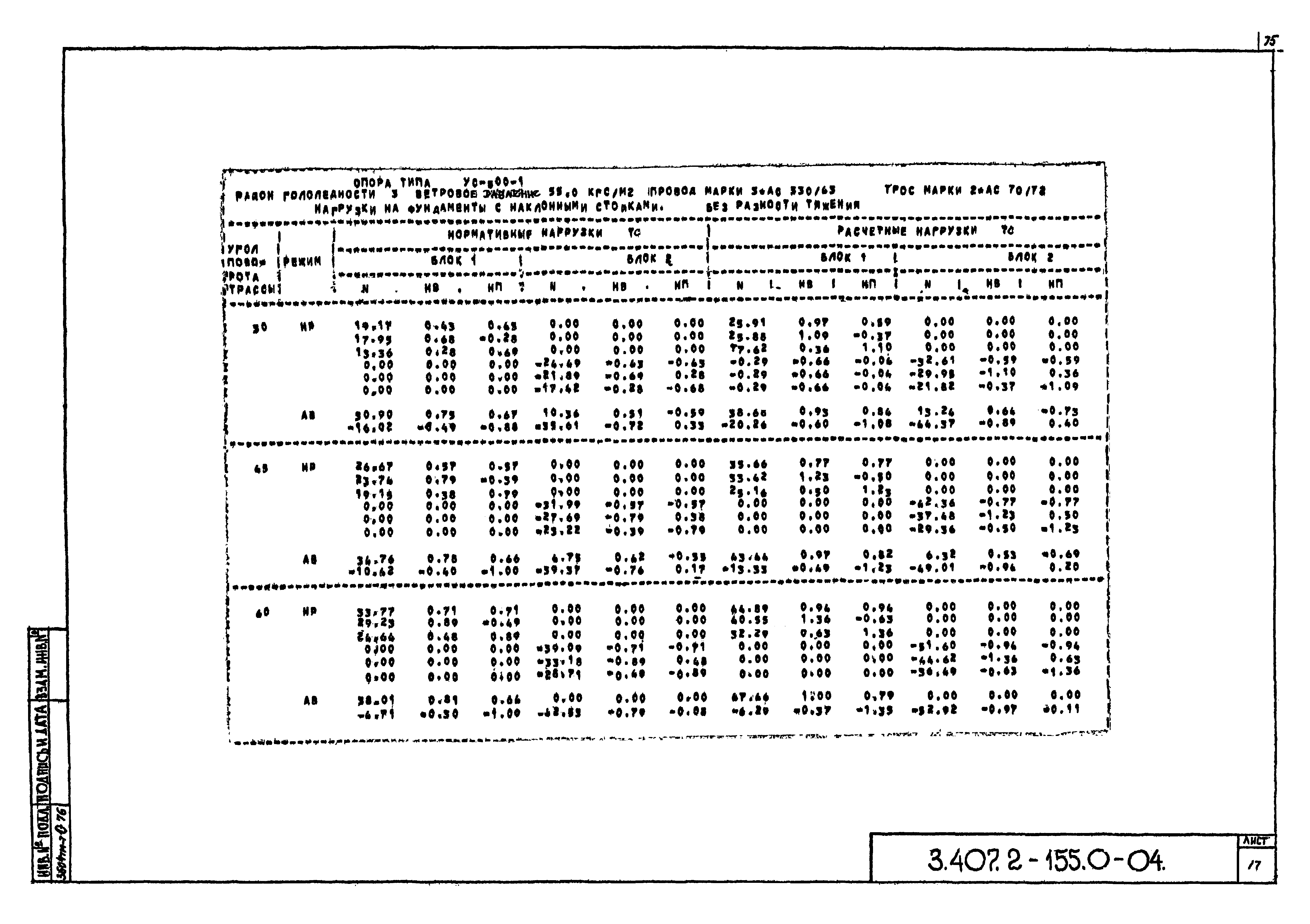 Серия 3.407.2-155