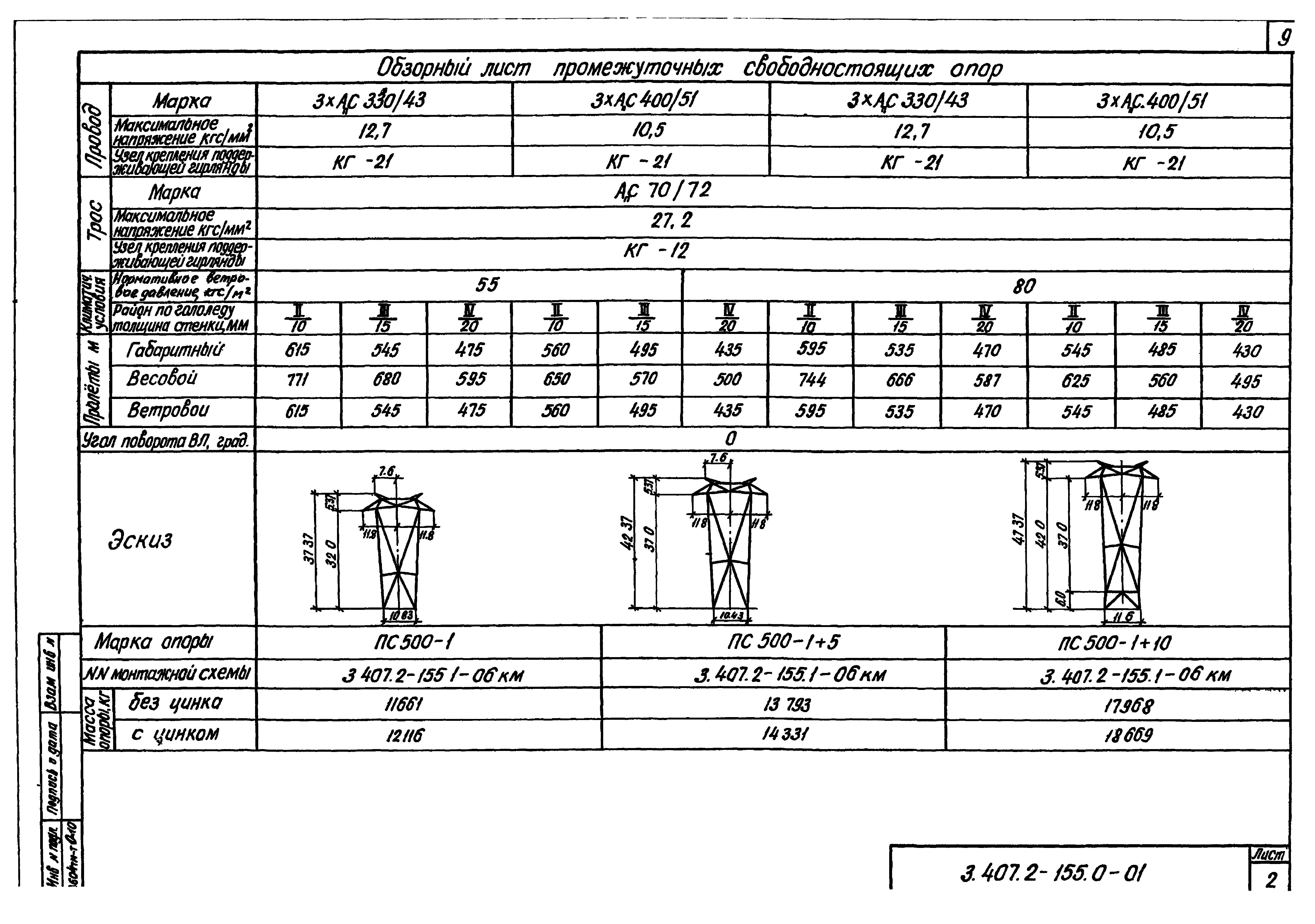 Серия 3.407.2-155