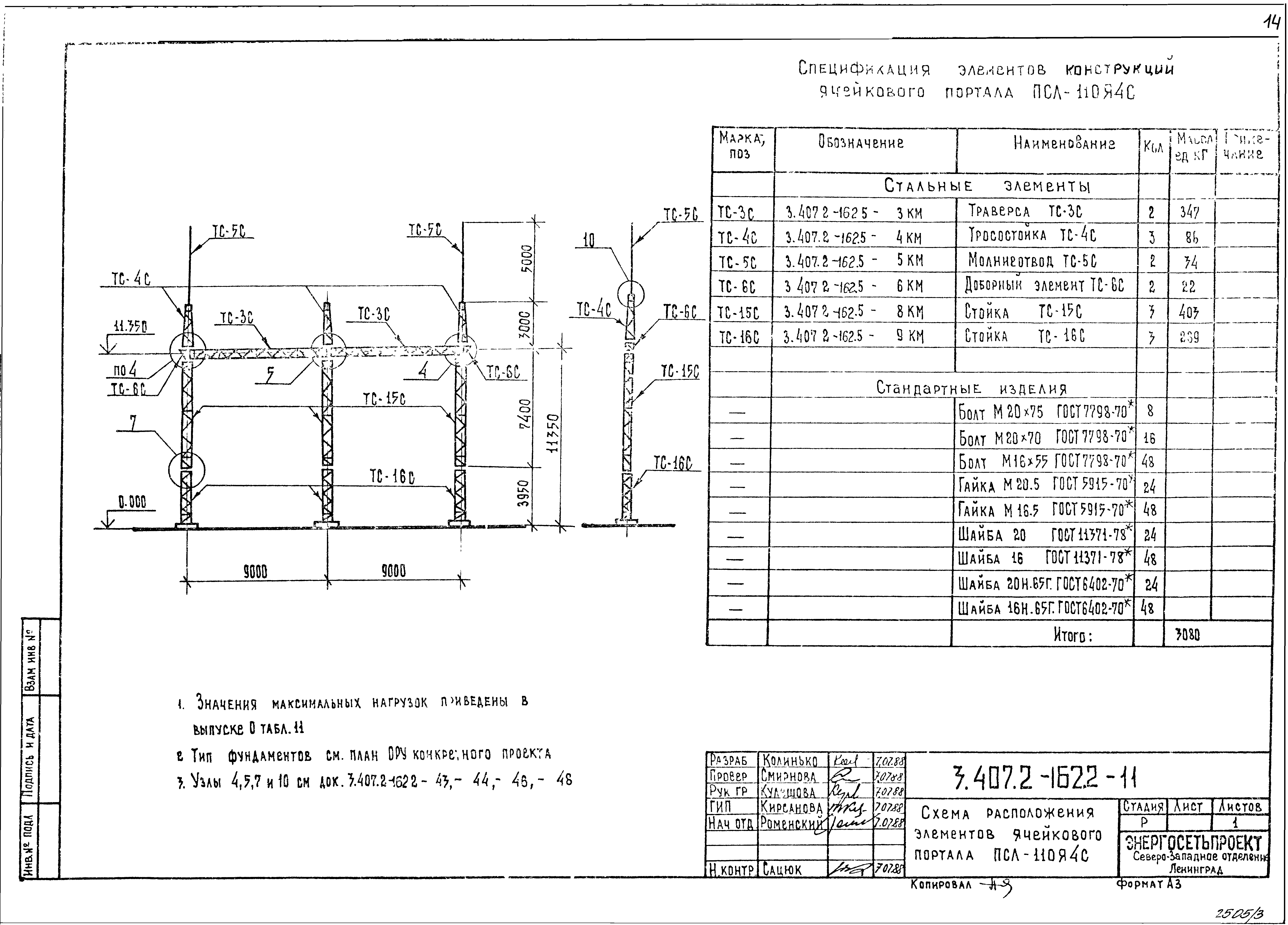 Серия 3.407.2-162