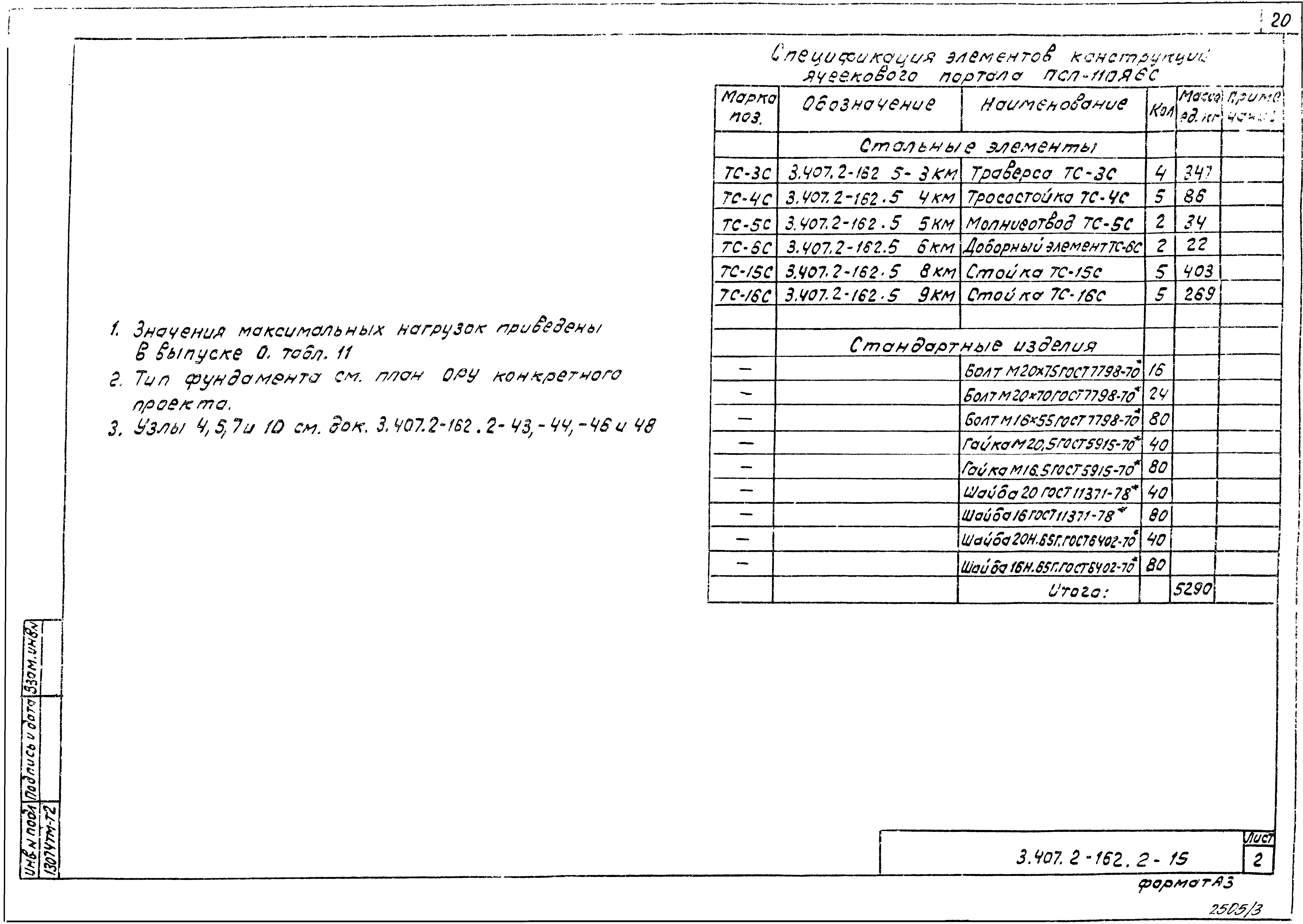 Серия 3.407.2-162