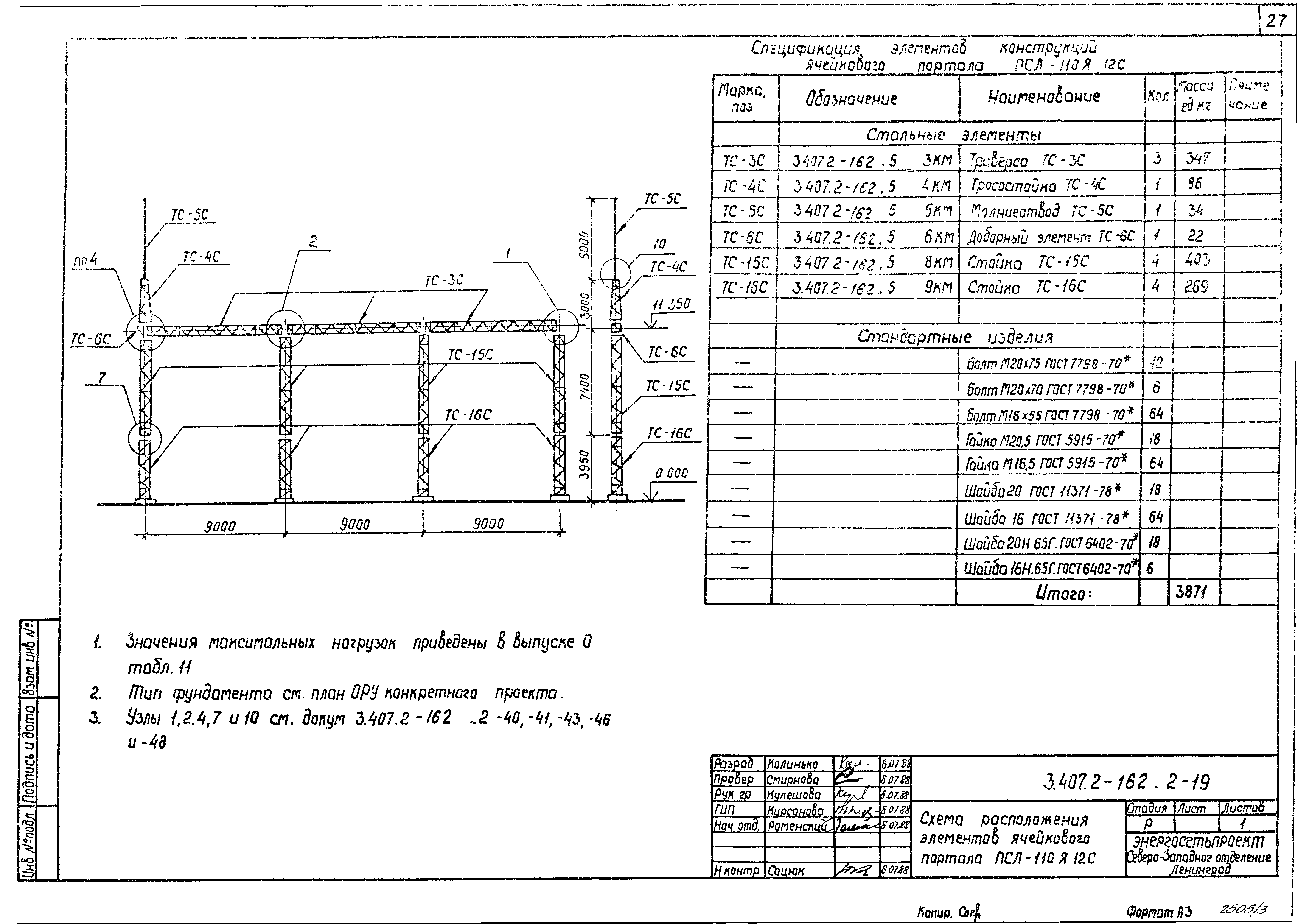 Серия 3.407.2-162