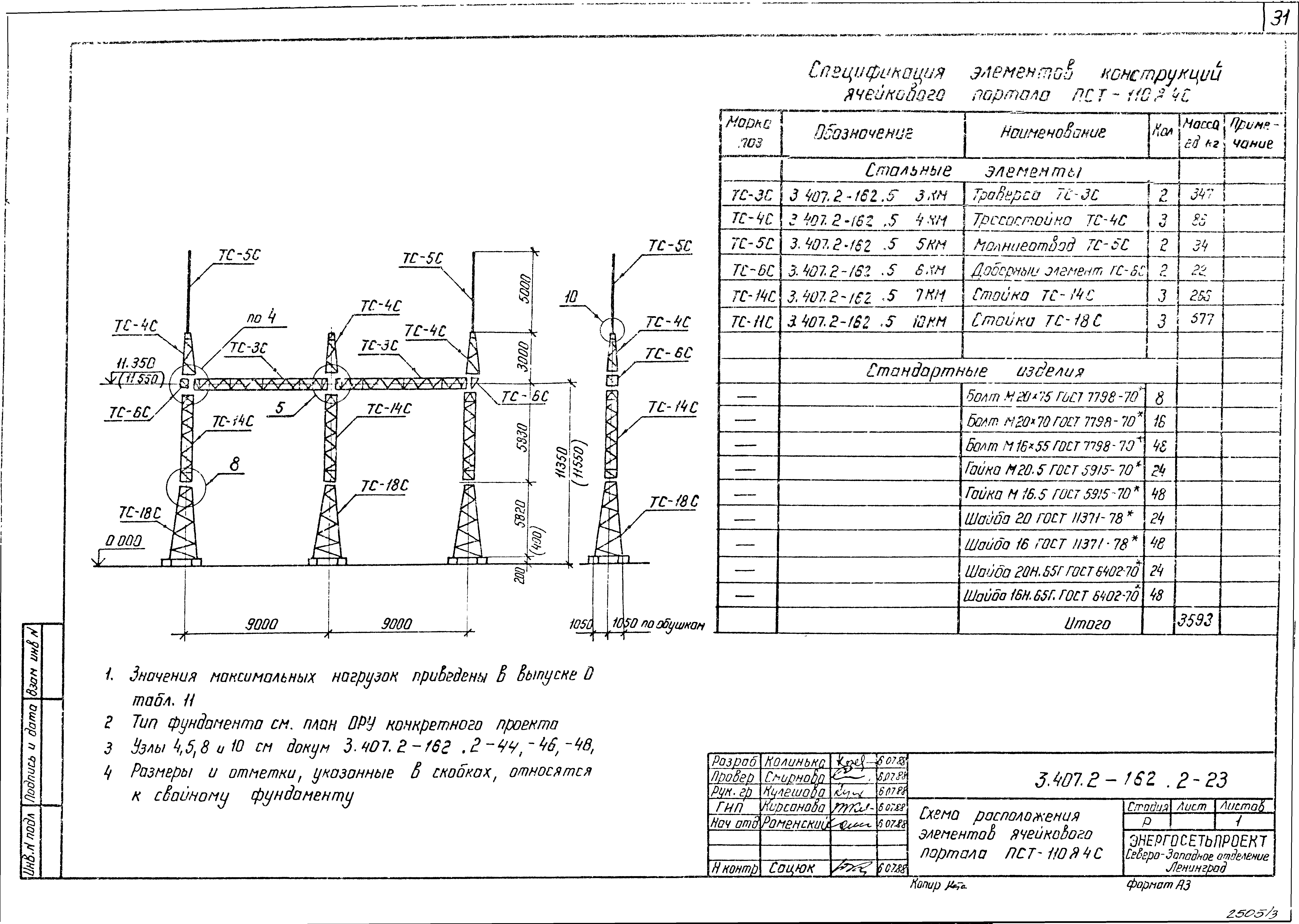 Серия 3.407.2-162