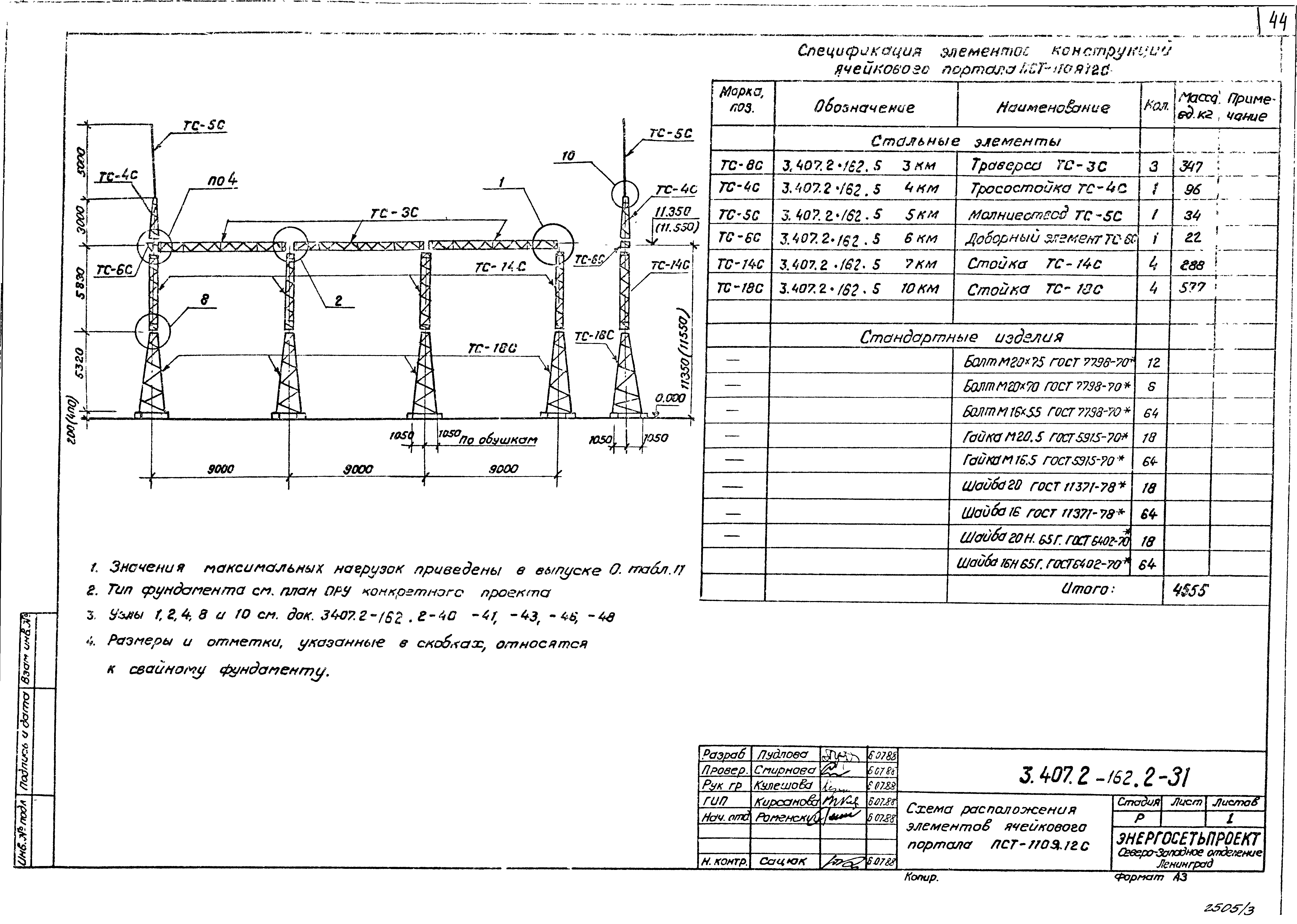 Серия 3.407.2-162