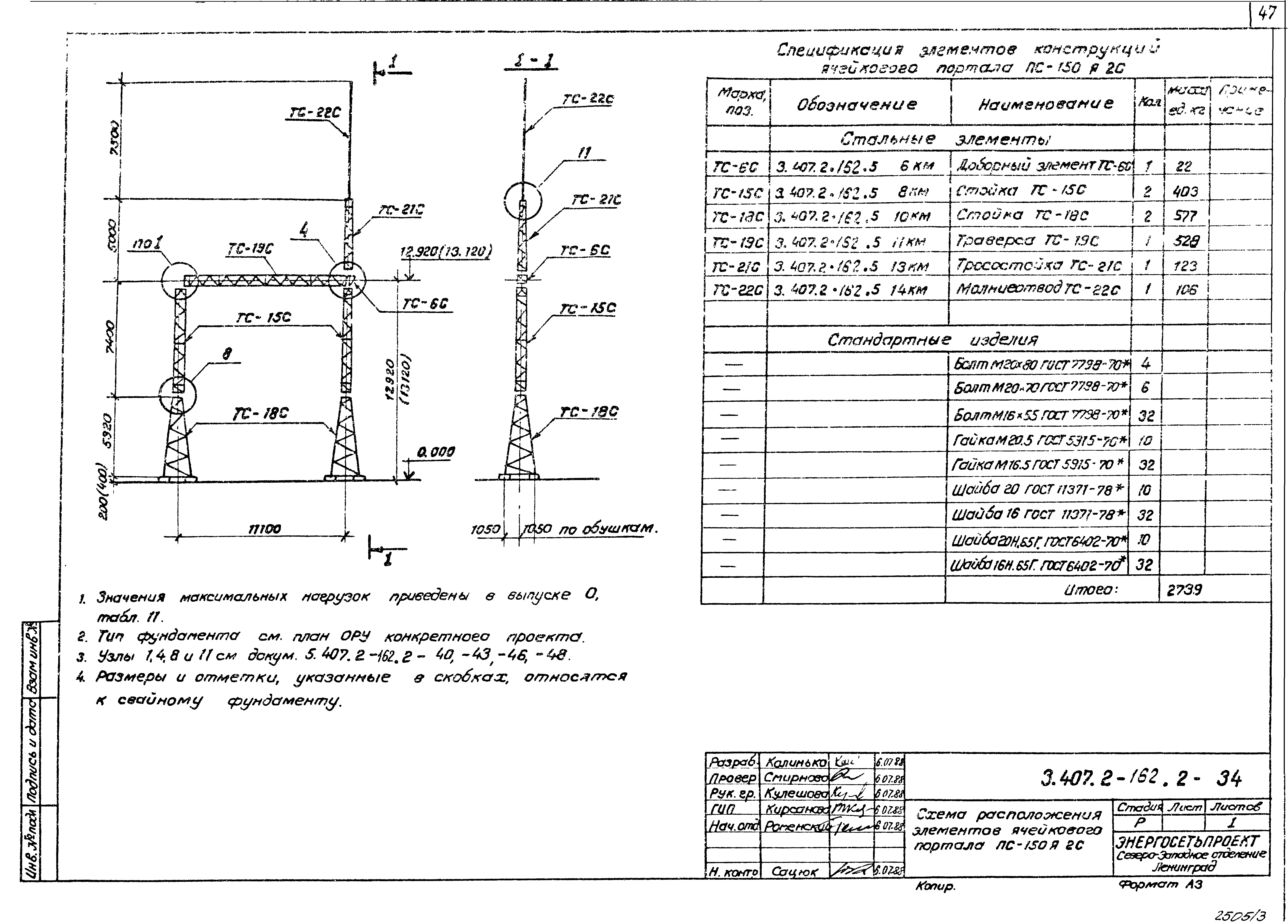 Серия 3.407.2-162