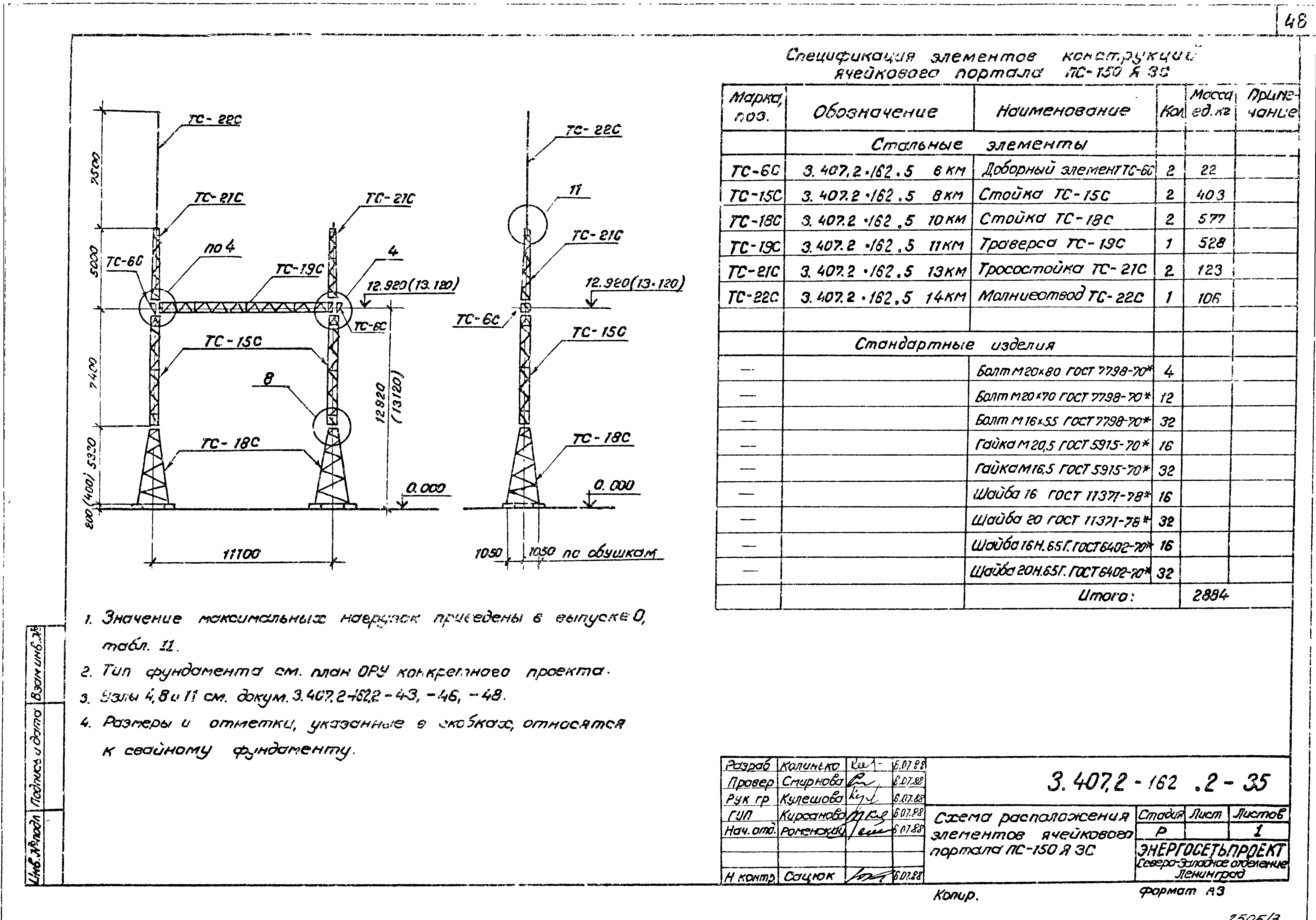 Серия 3.407.2-162
