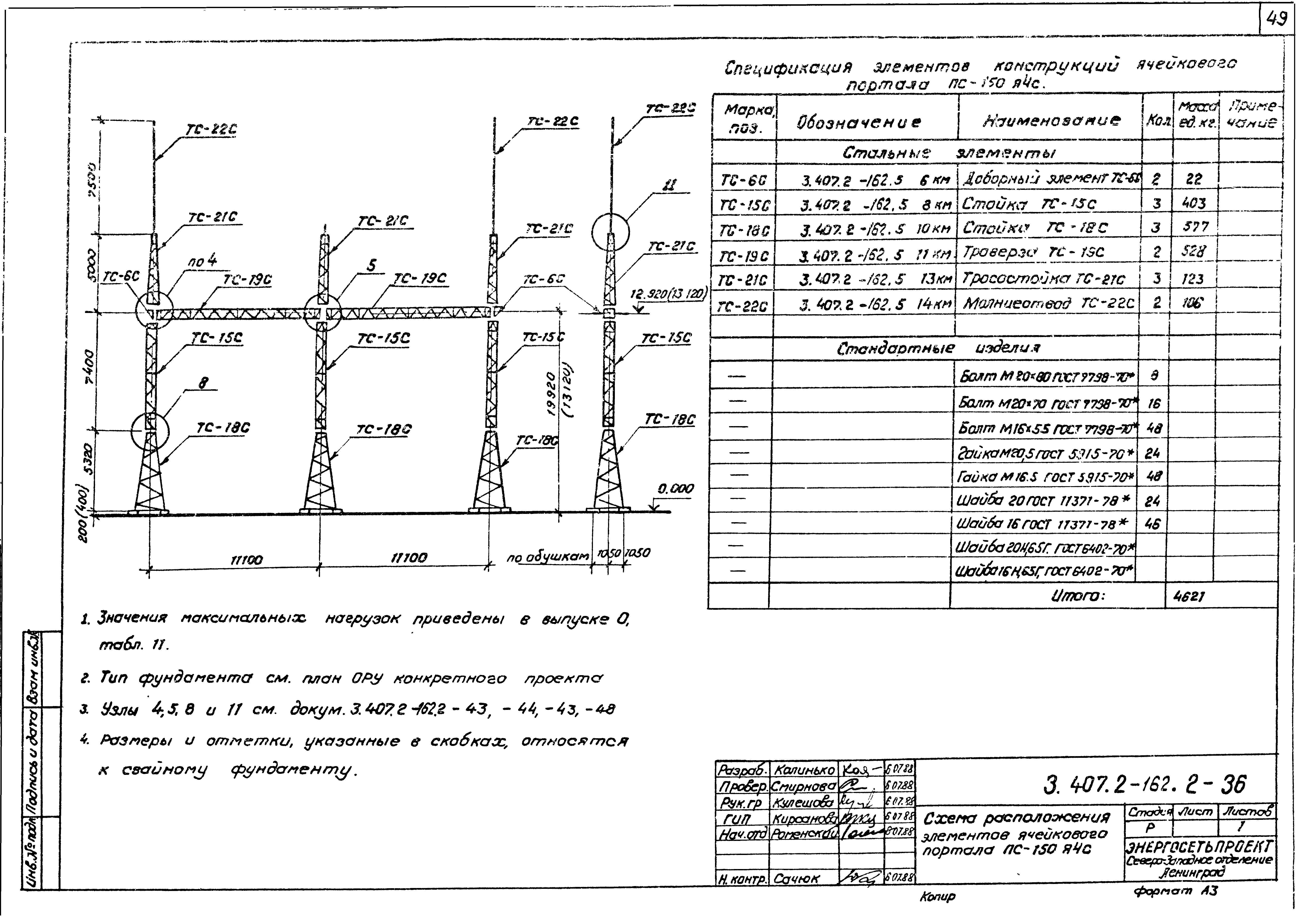 Серия 3.407.2-162