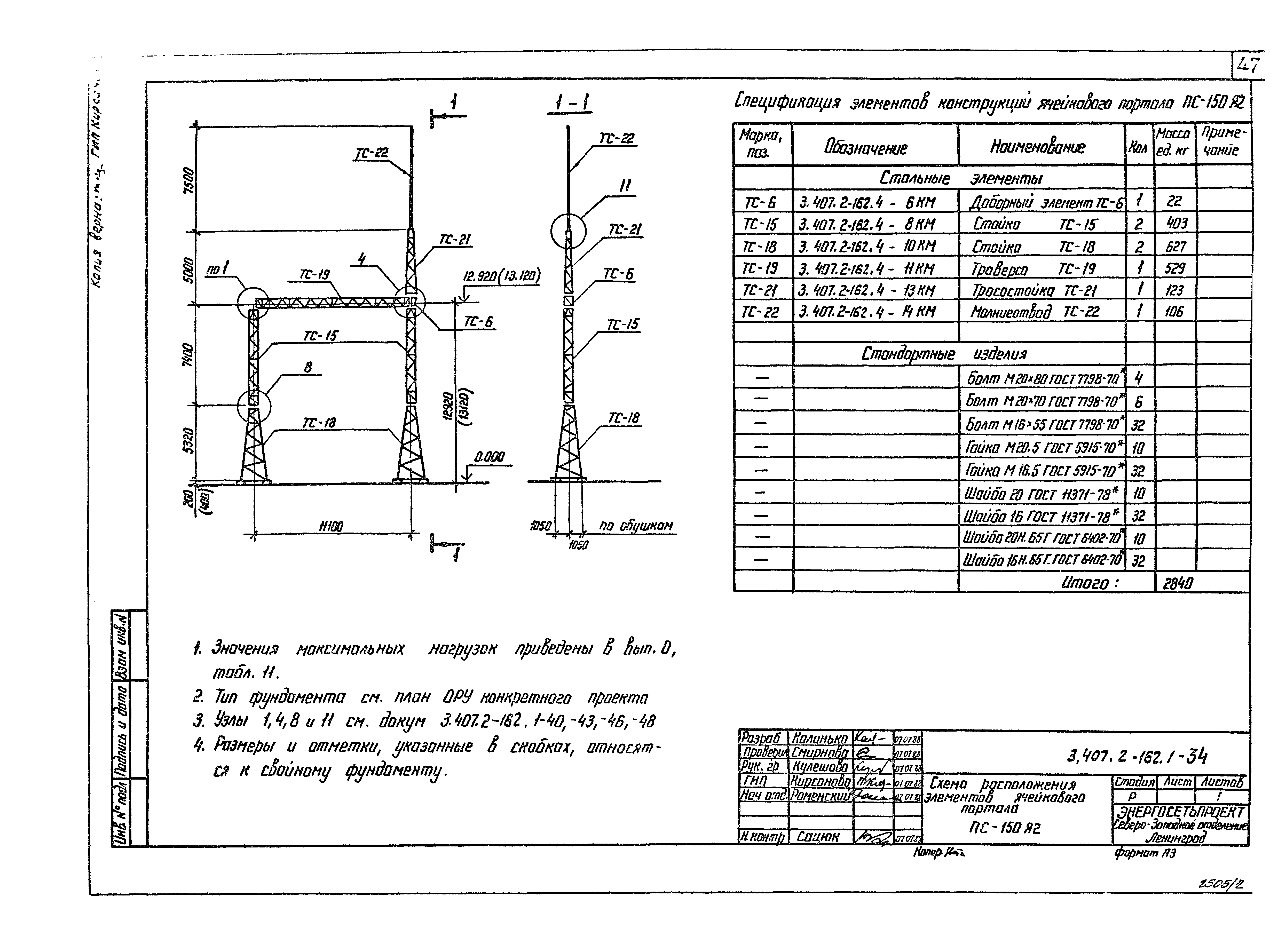 Серия 3.407.2-162