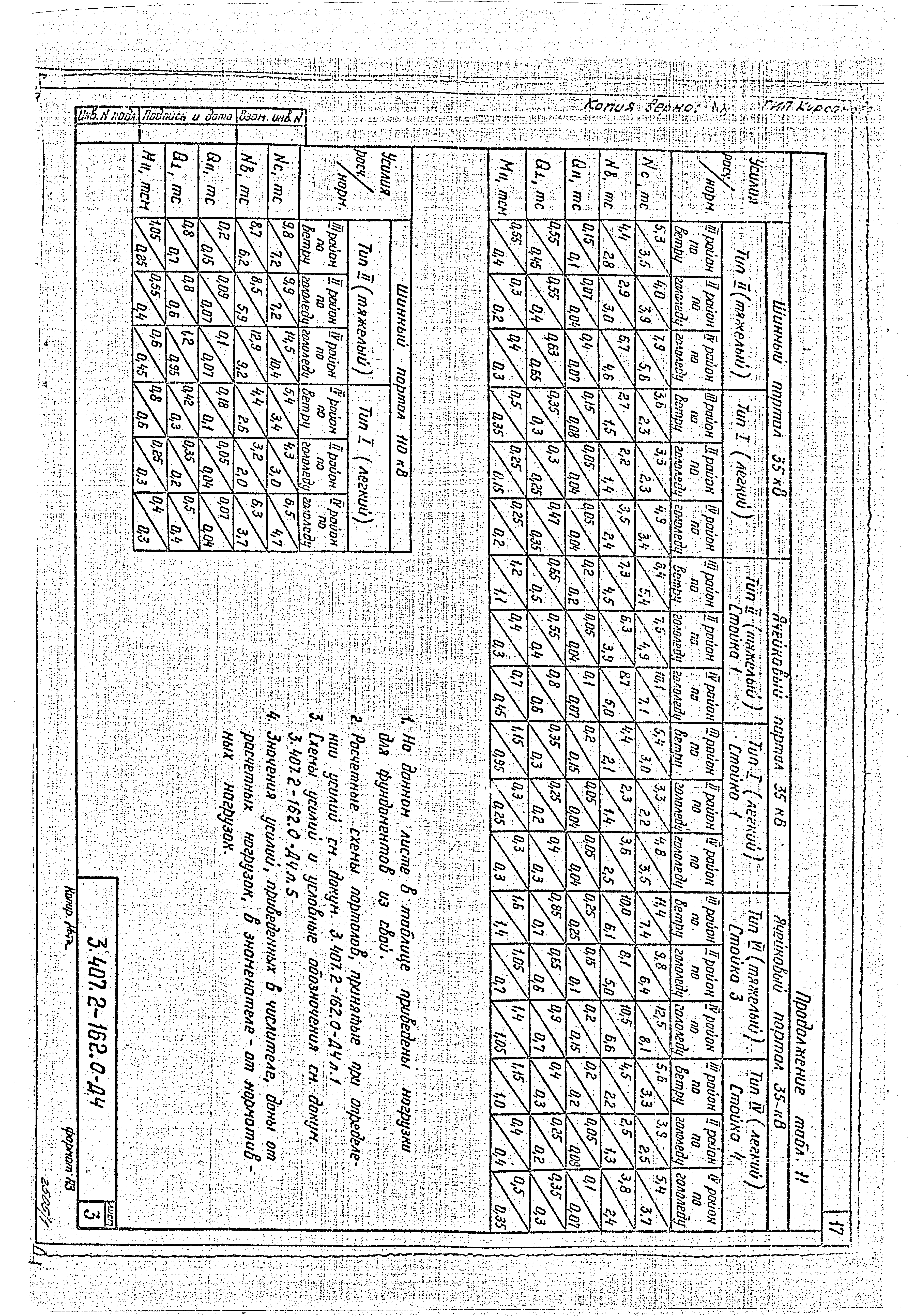Серия 3.407.2-162