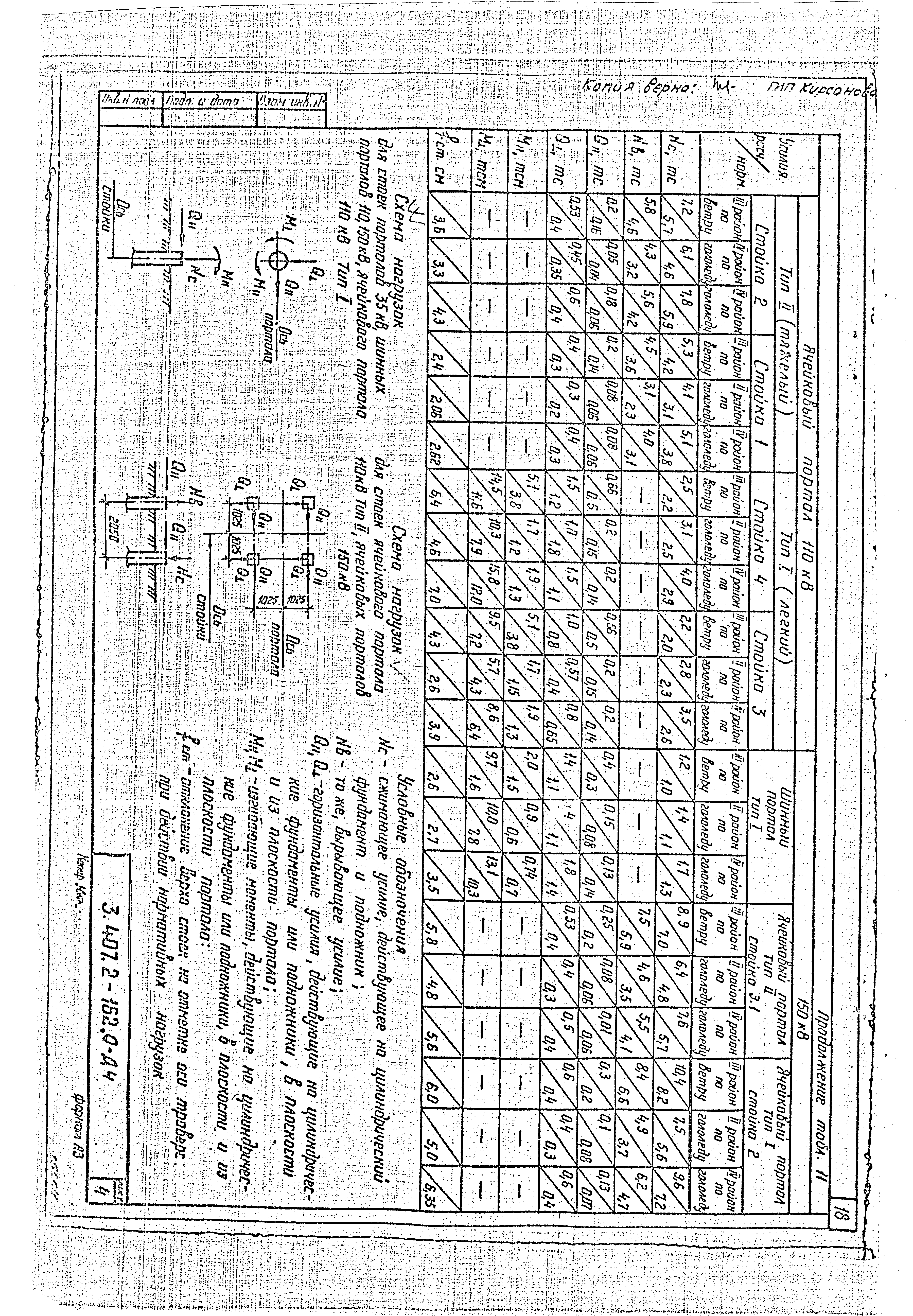 Серия 3.407.2-162