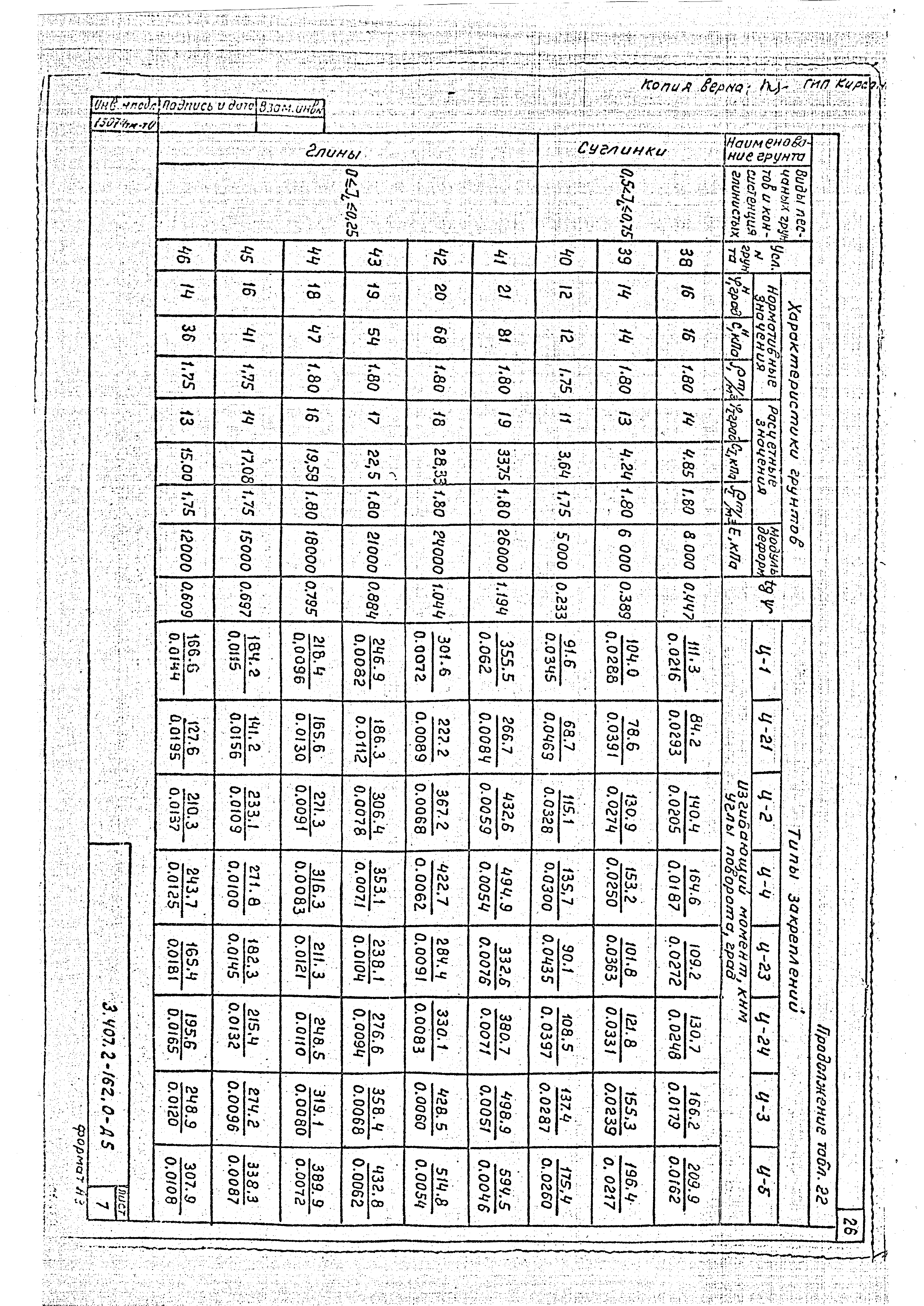 Серия 3.407.2-162