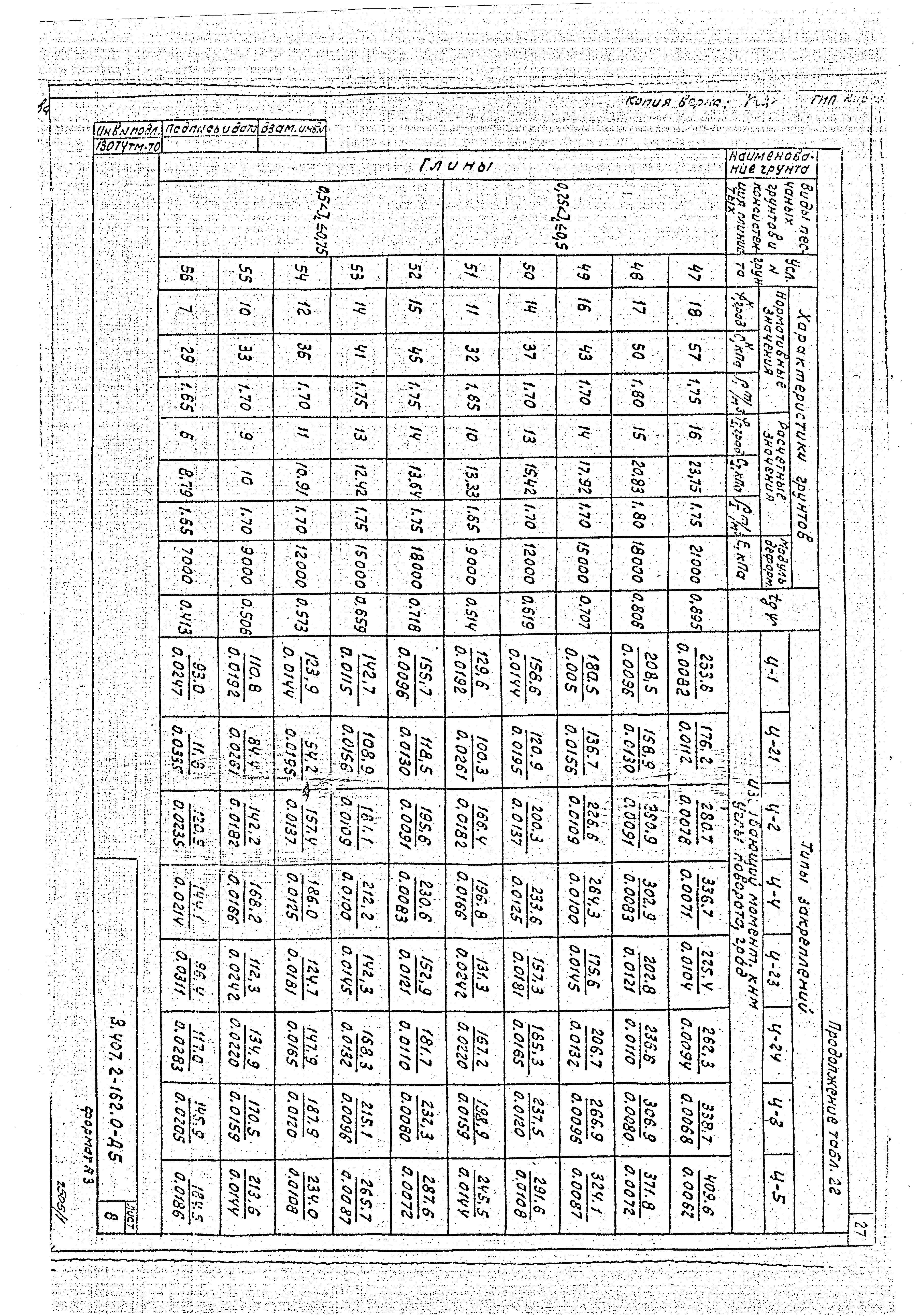 Серия 3.407.2-162