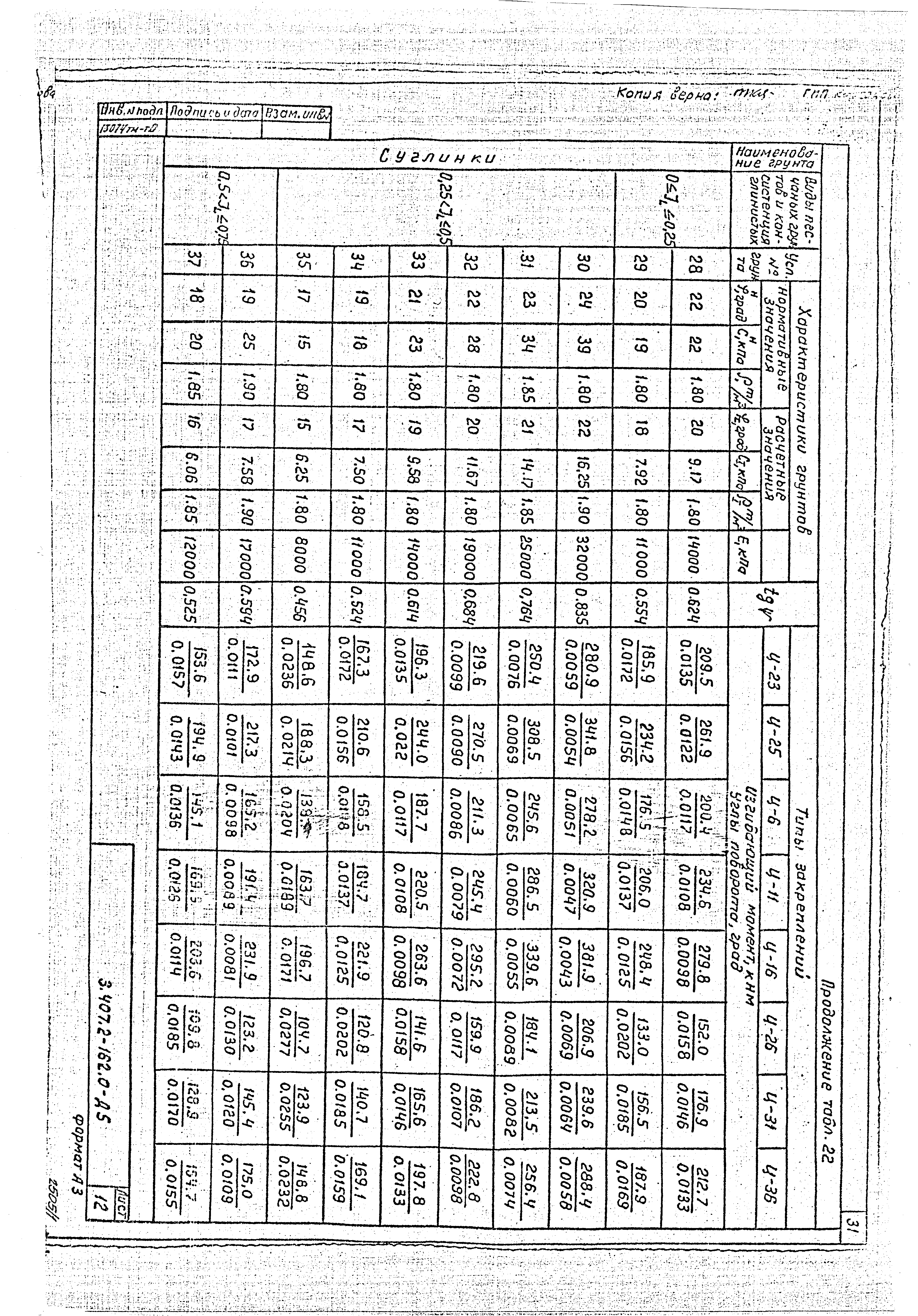 Серия 3.407.2-162