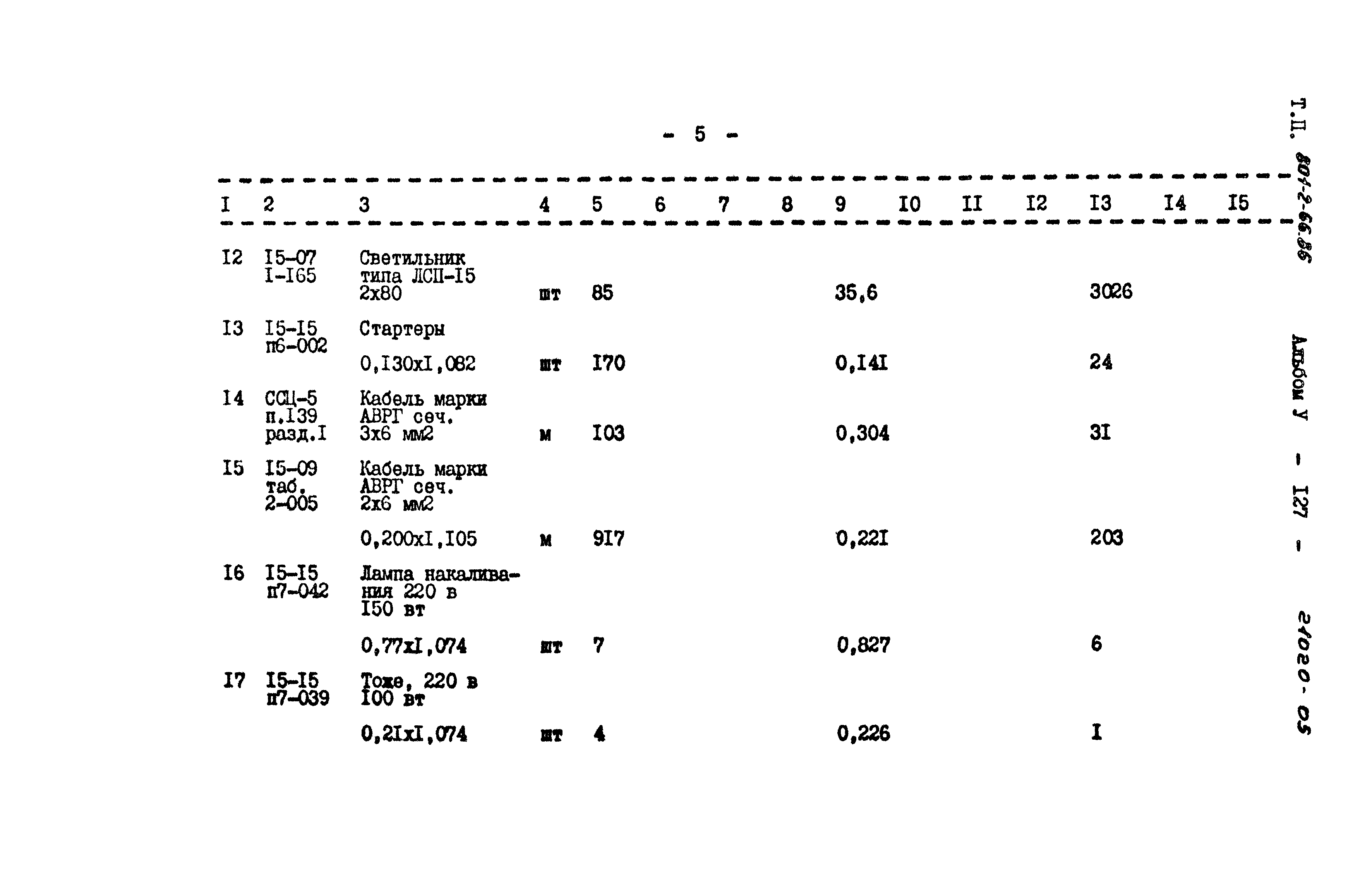 Типовой проект 801-2-66.86