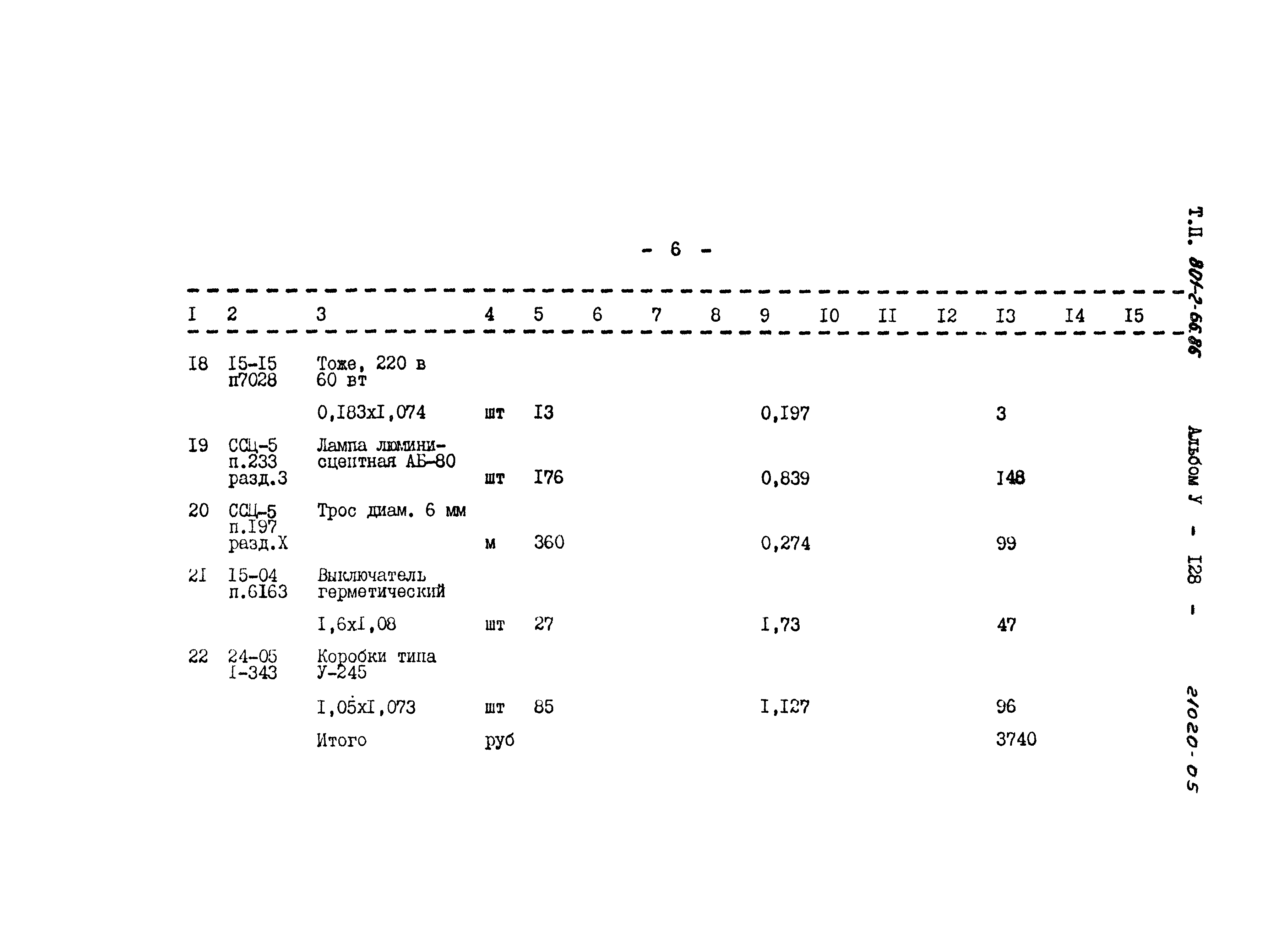 Типовой проект 801-2-66.86