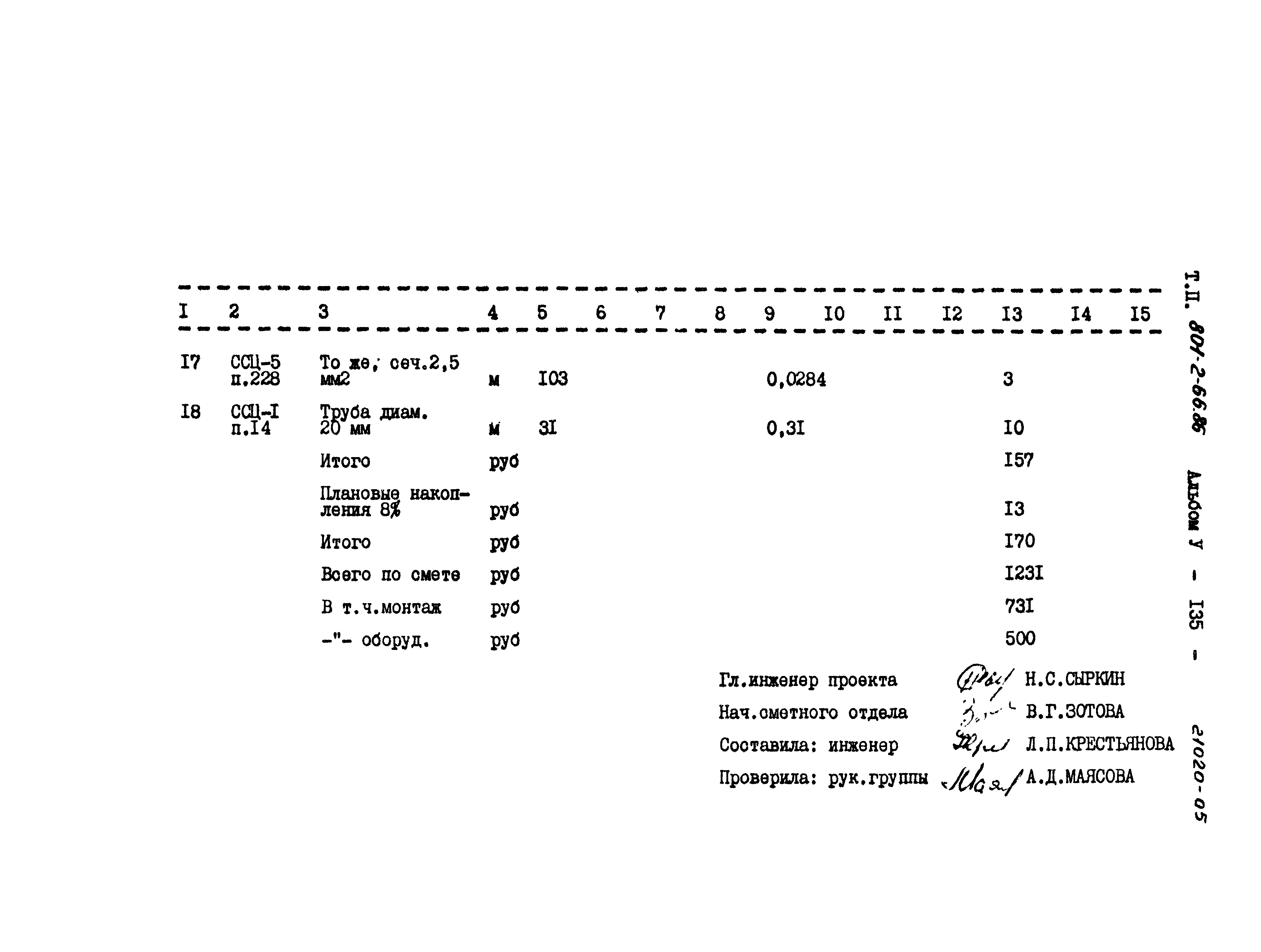 Типовой проект 801-2-66.86