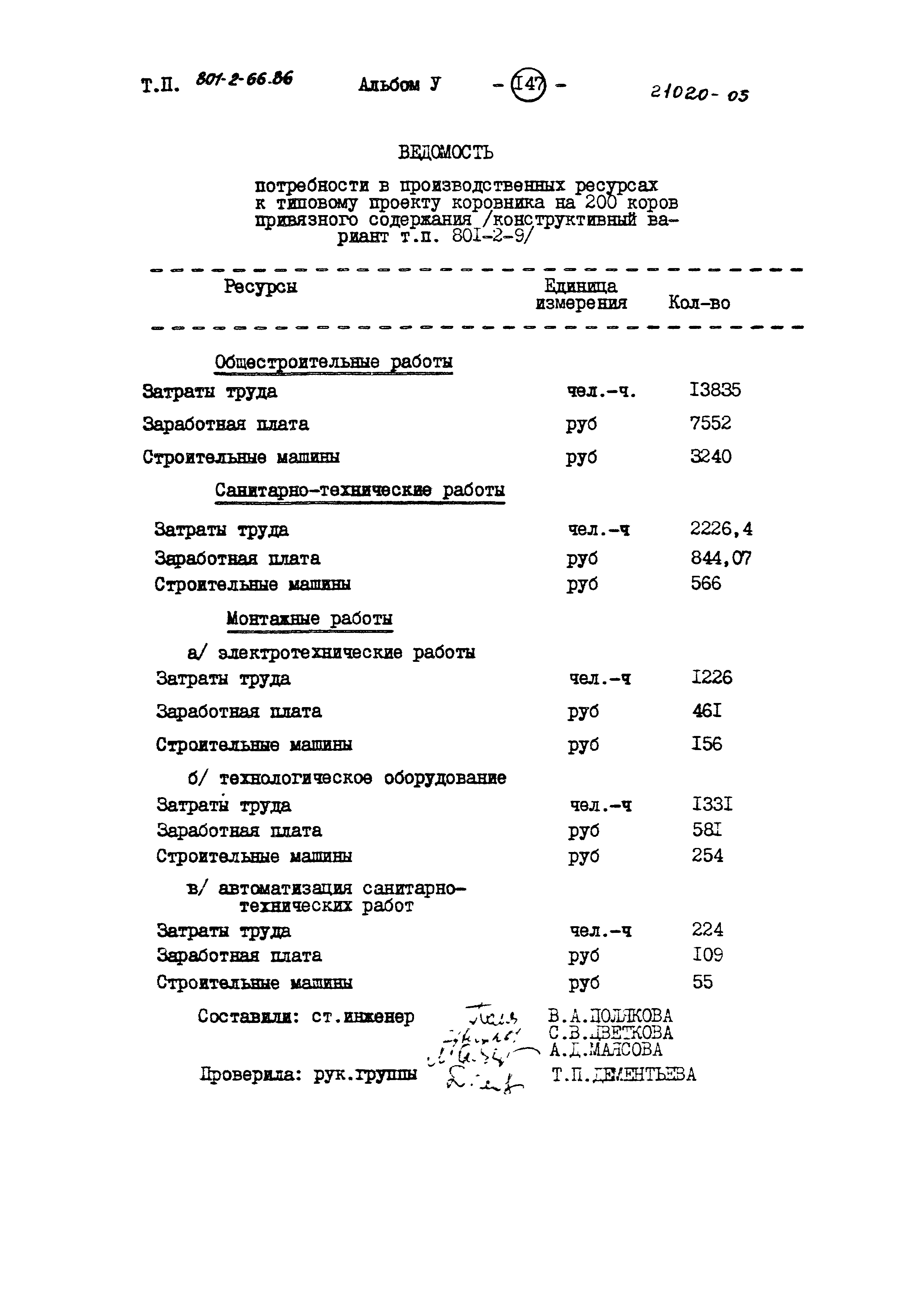 Типовой проект 801-2-66.86