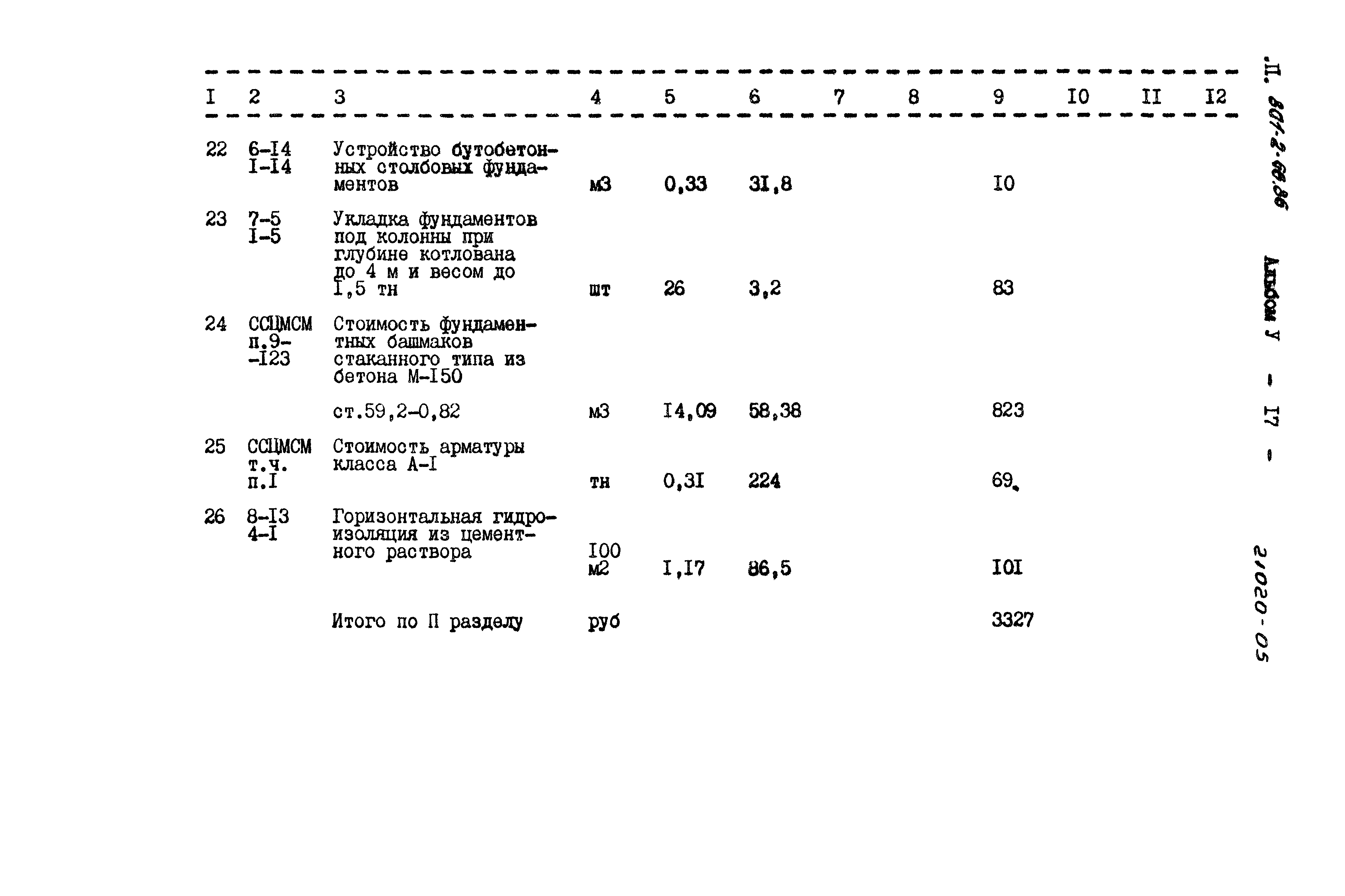 Типовой проект 801-2-66.86