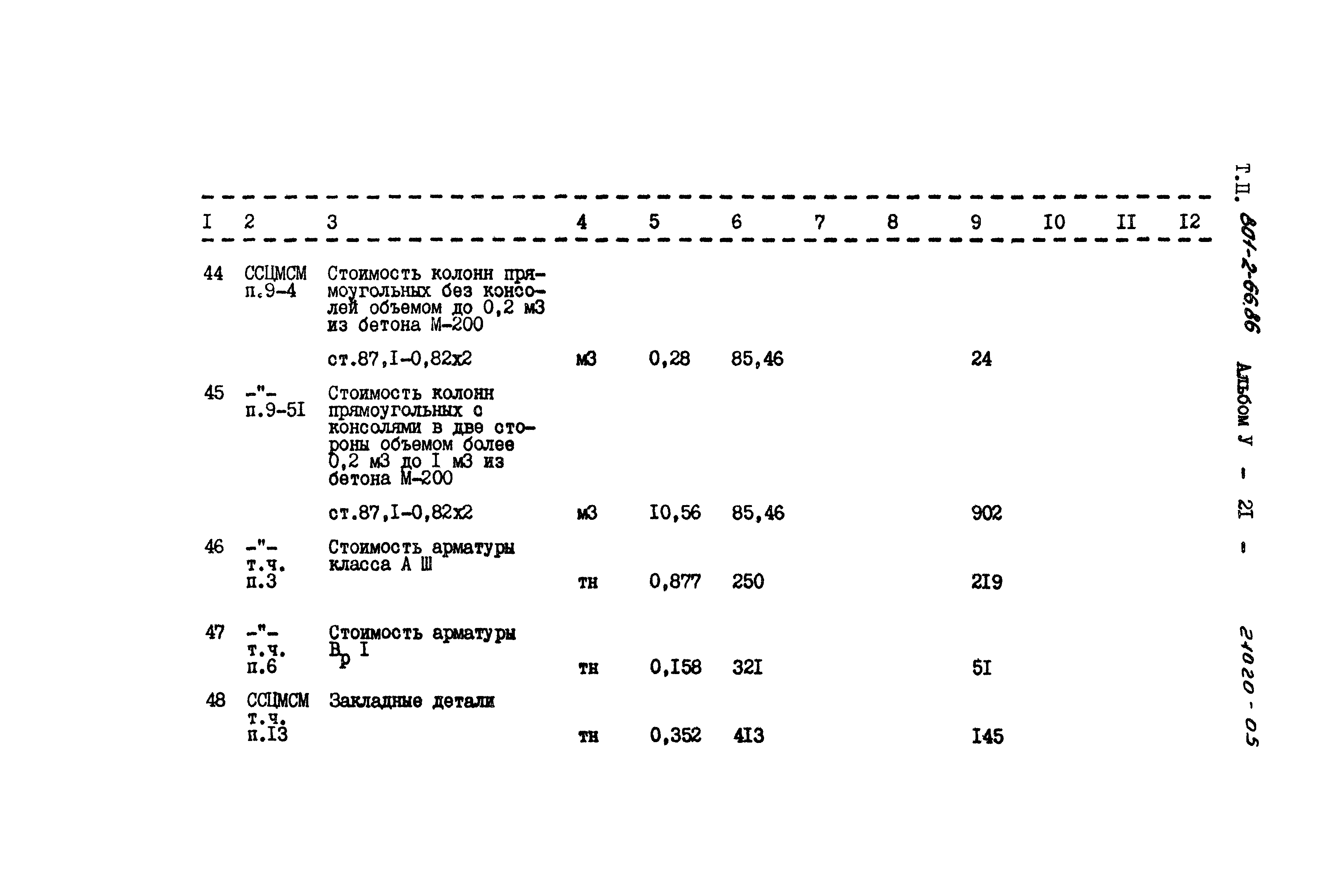 Типовой проект 801-2-66.86