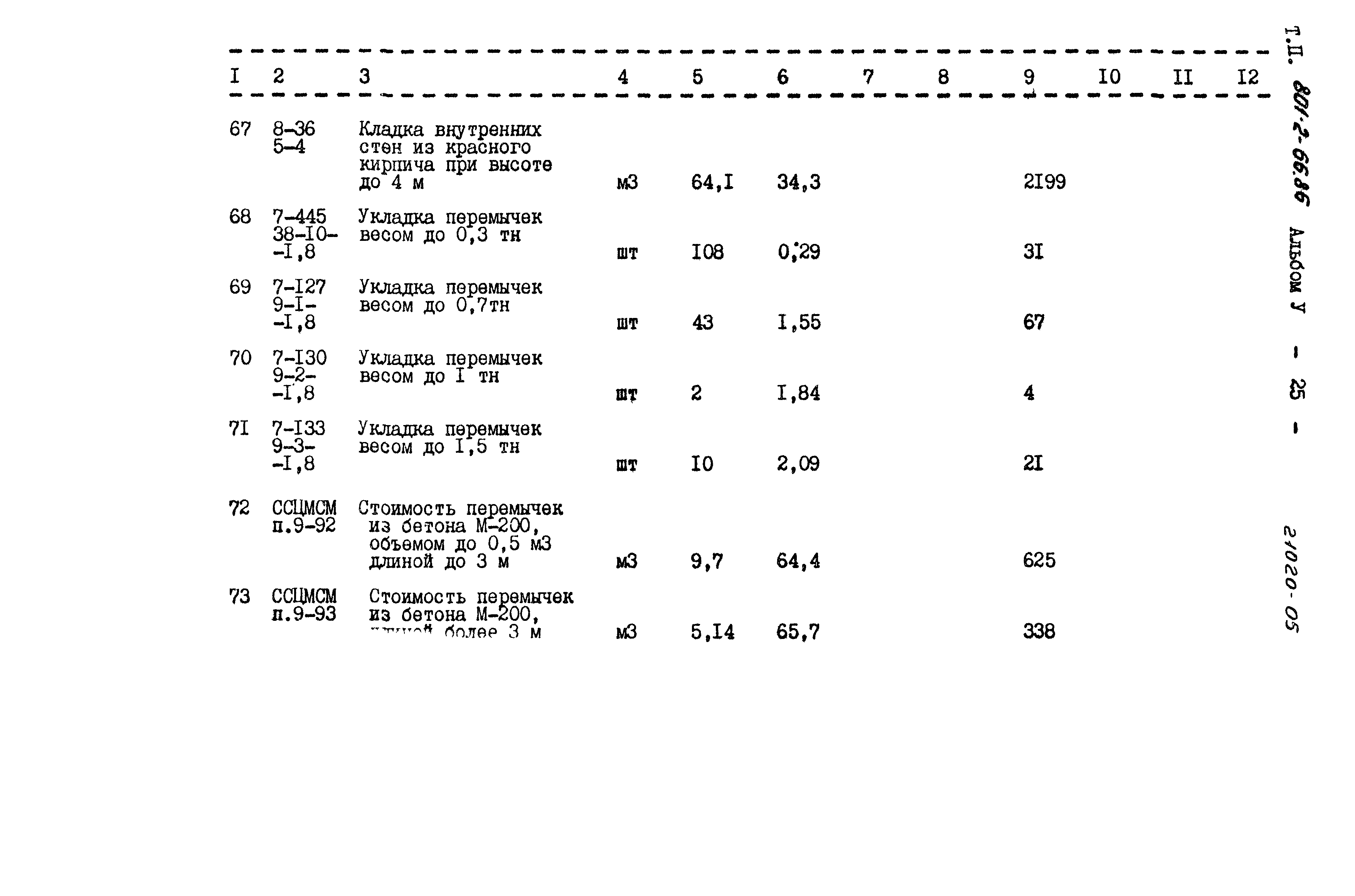 Типовой проект 801-2-66.86