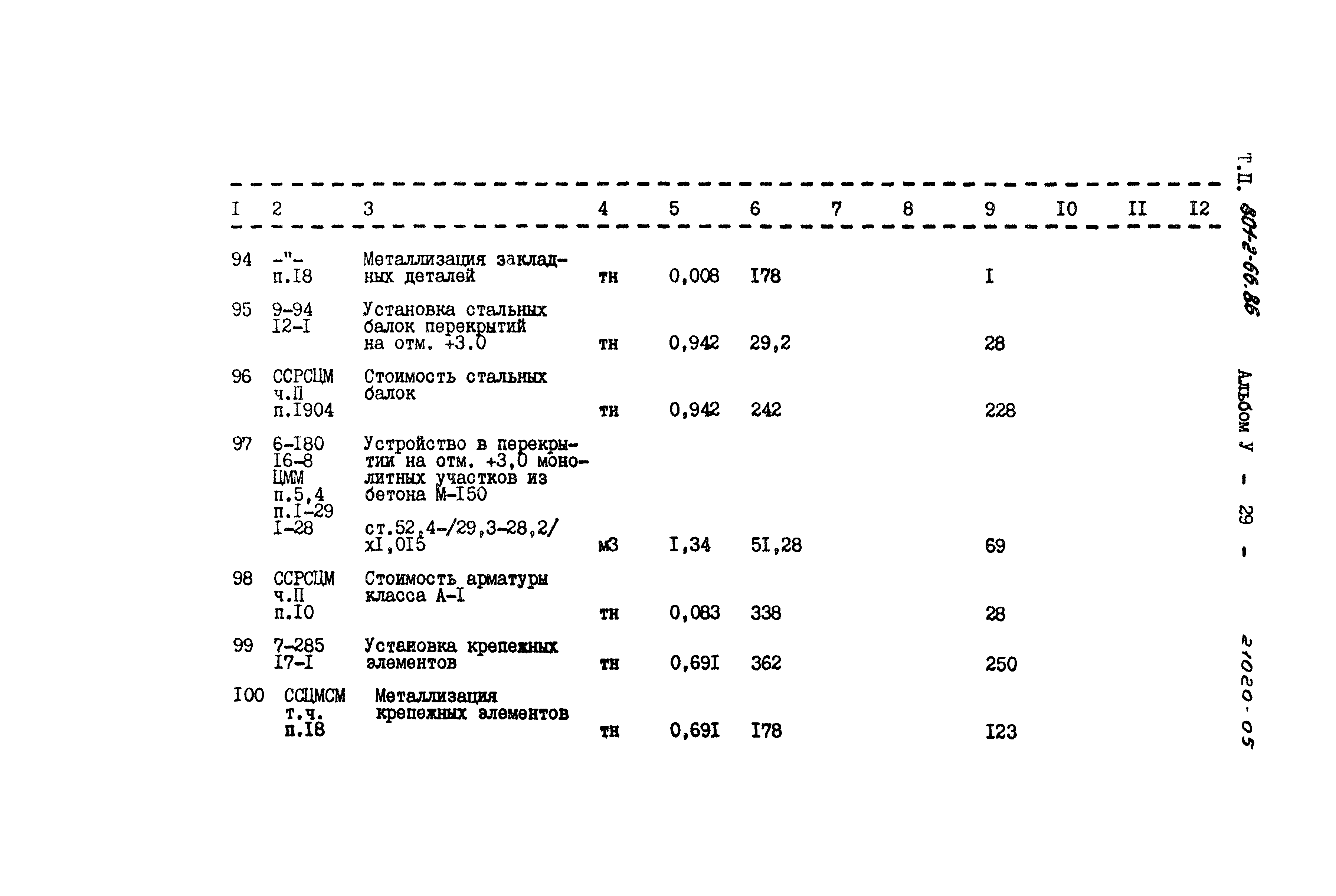 Типовой проект 801-2-66.86