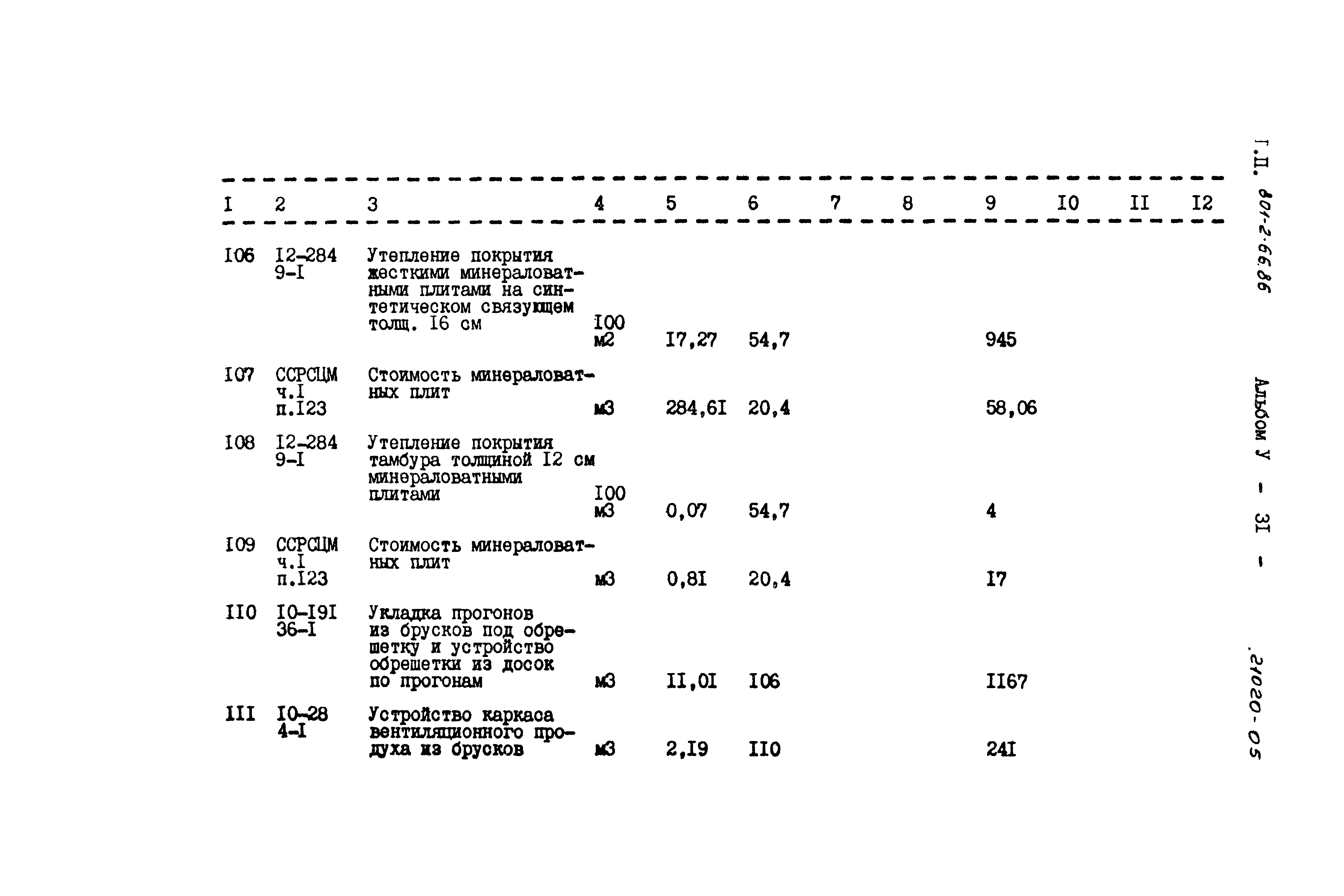 Типовой проект 801-2-66.86