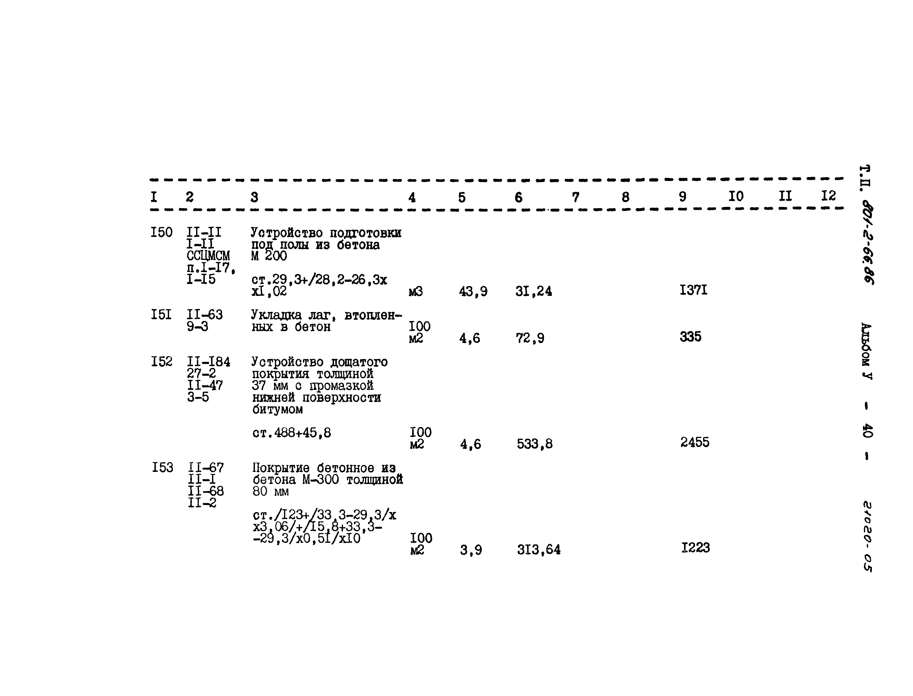 Типовой проект 801-2-66.86