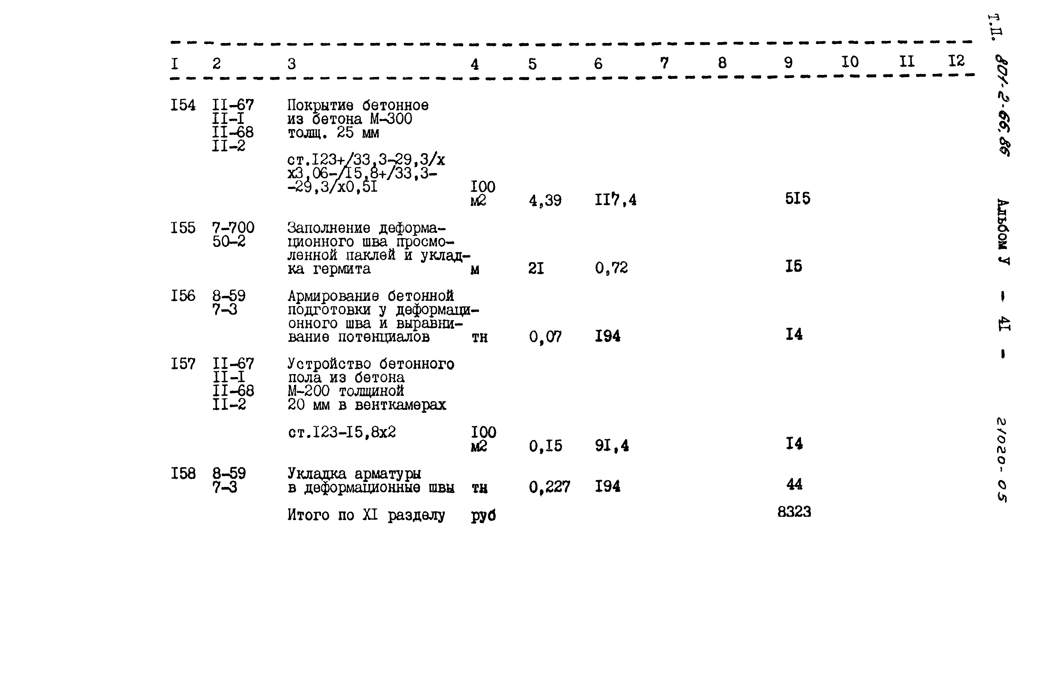 Типовой проект 801-2-66.86