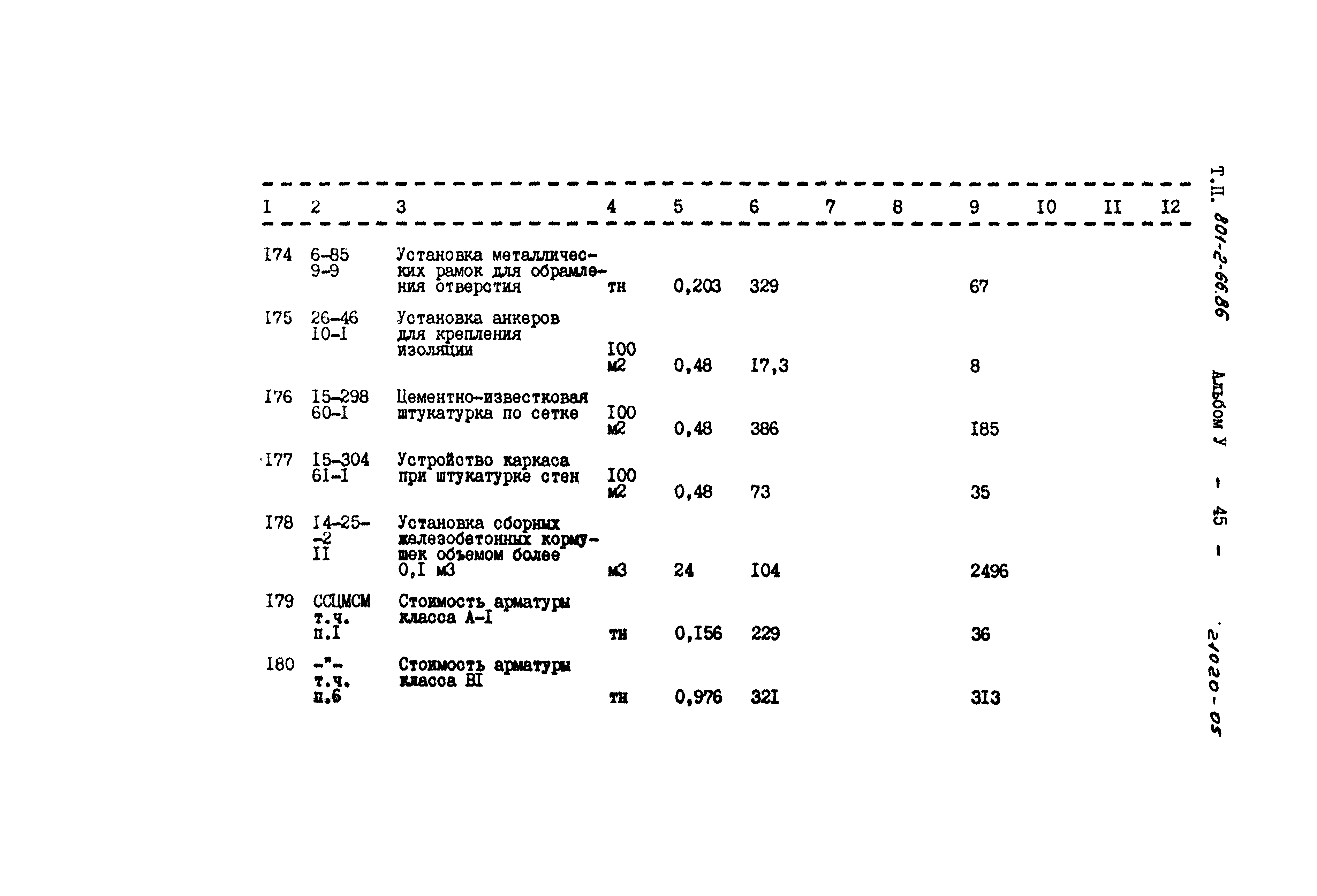 Типовой проект 801-2-66.86