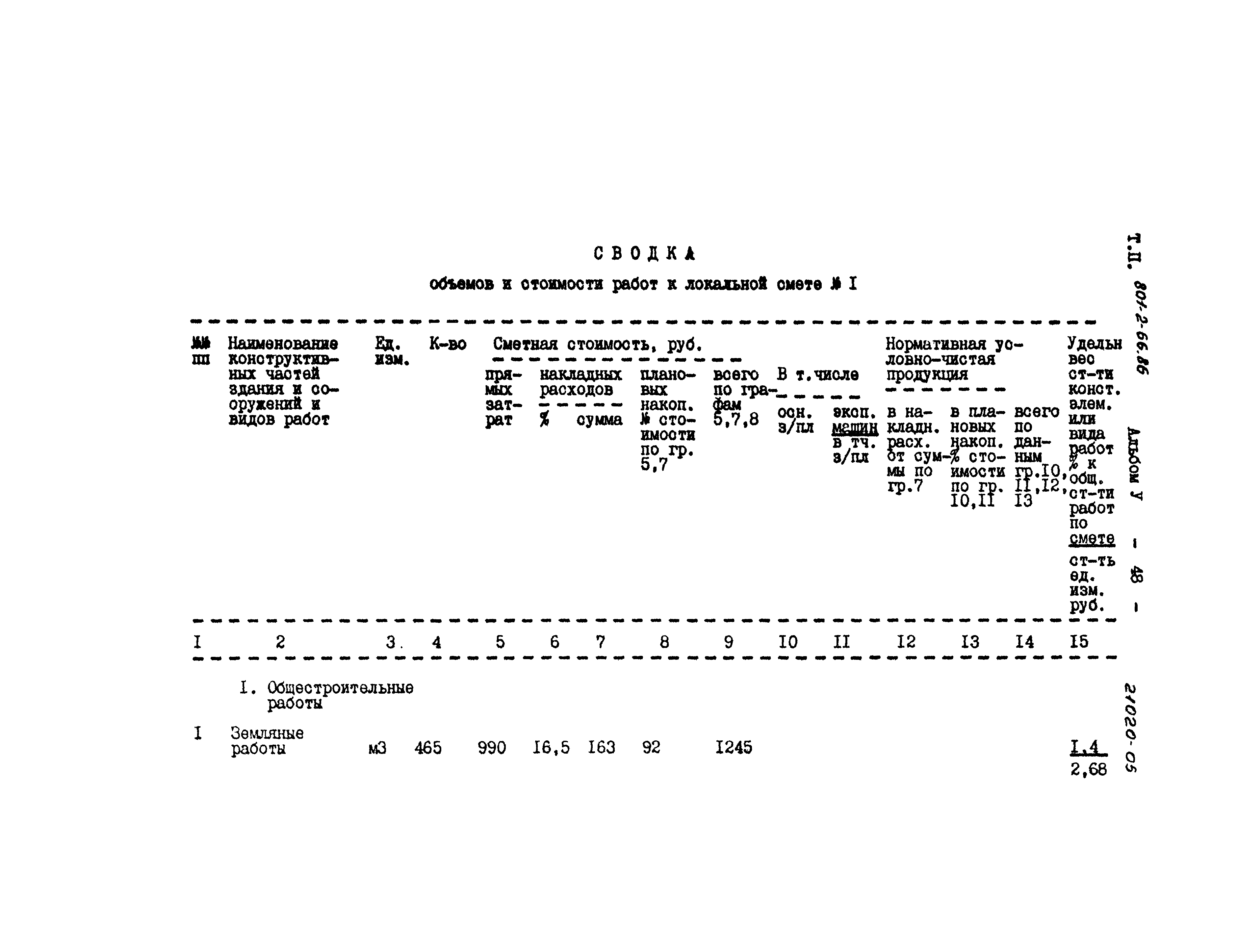 Типовой проект 801-2-66.86