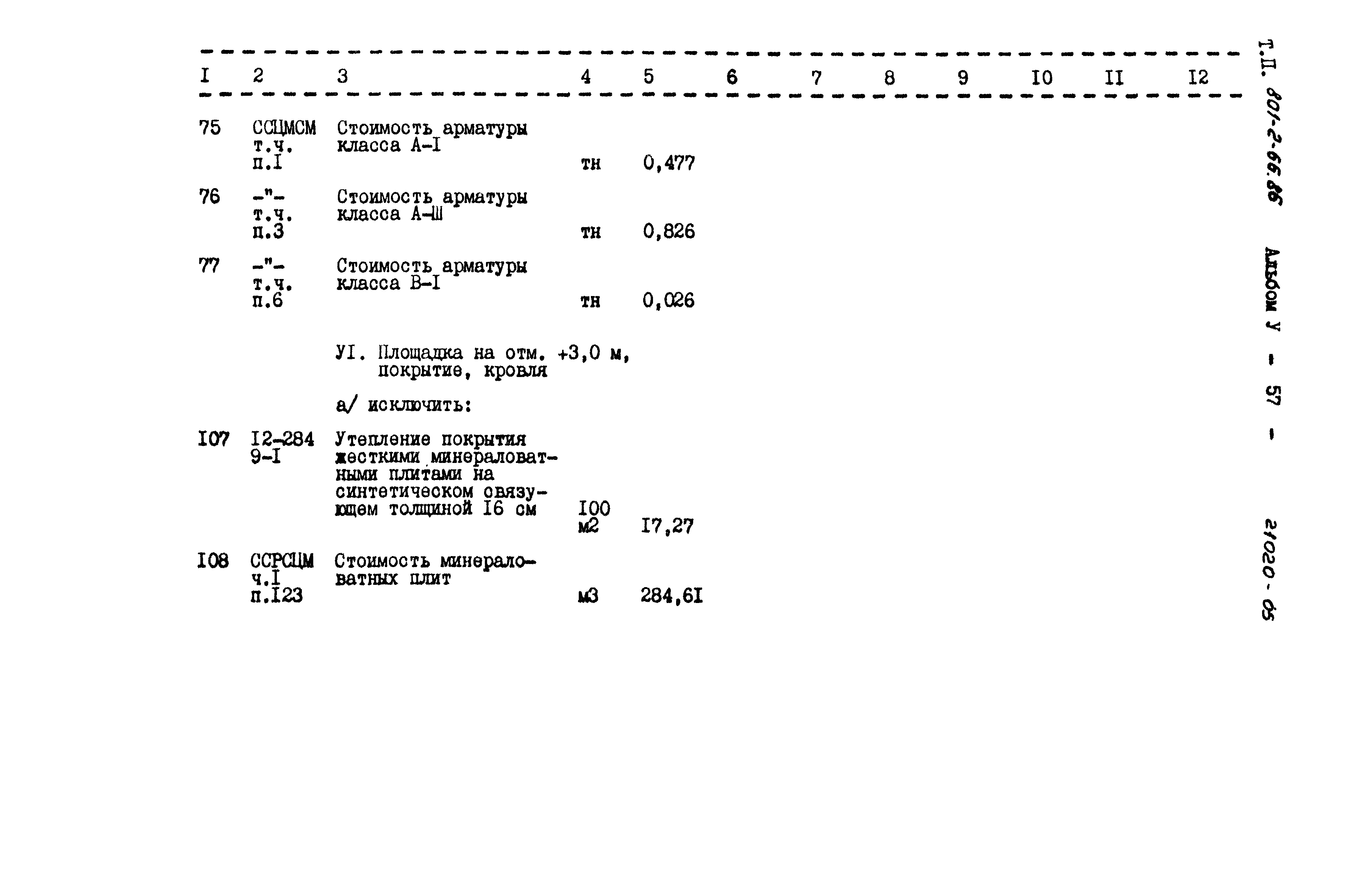 Типовой проект 801-2-66.86