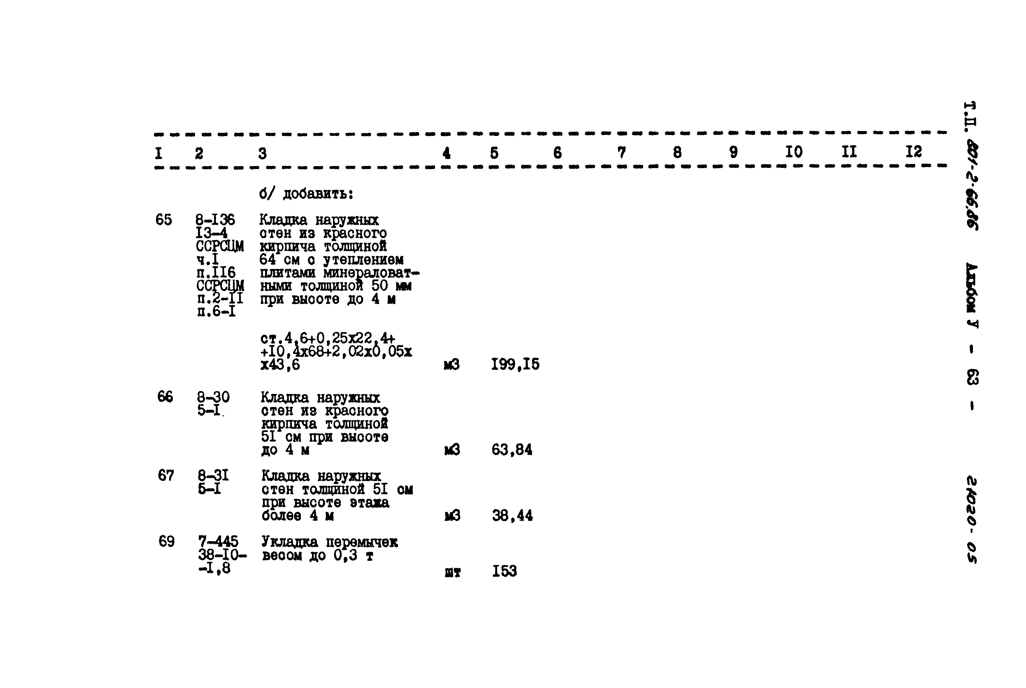 Типовой проект 801-2-66.86