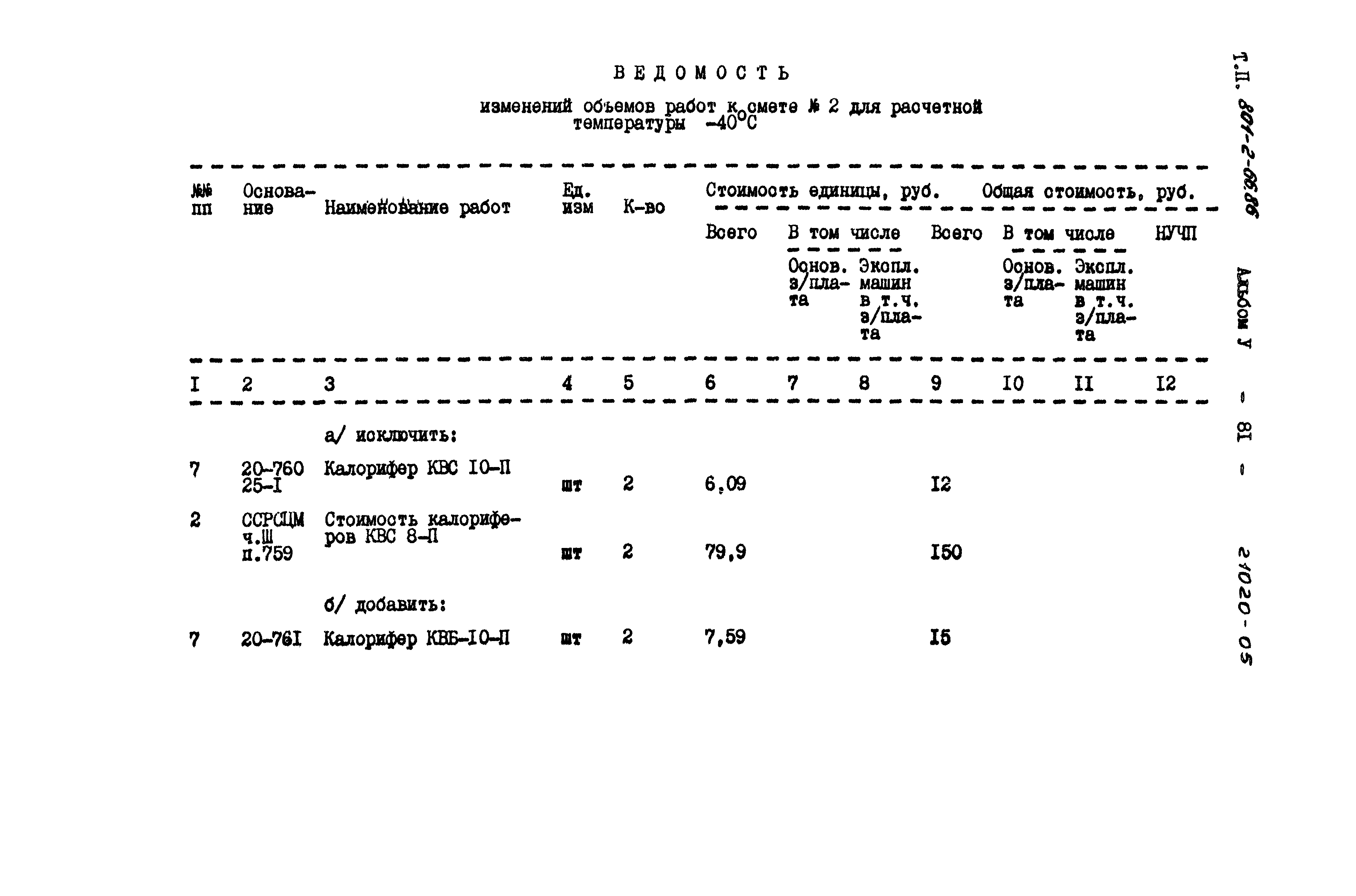 Типовой проект 801-2-66.86