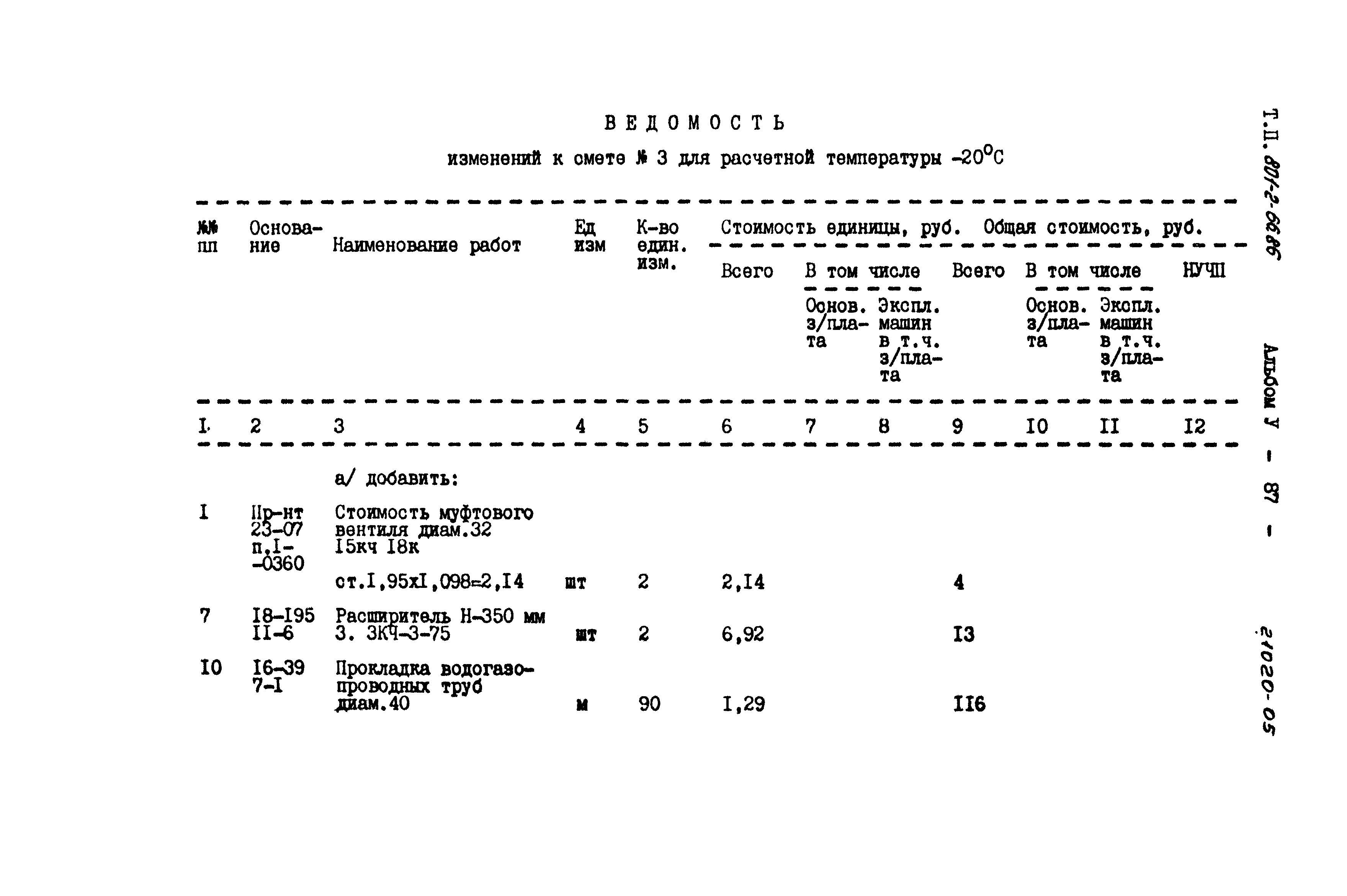 Типовой проект 801-2-66.86