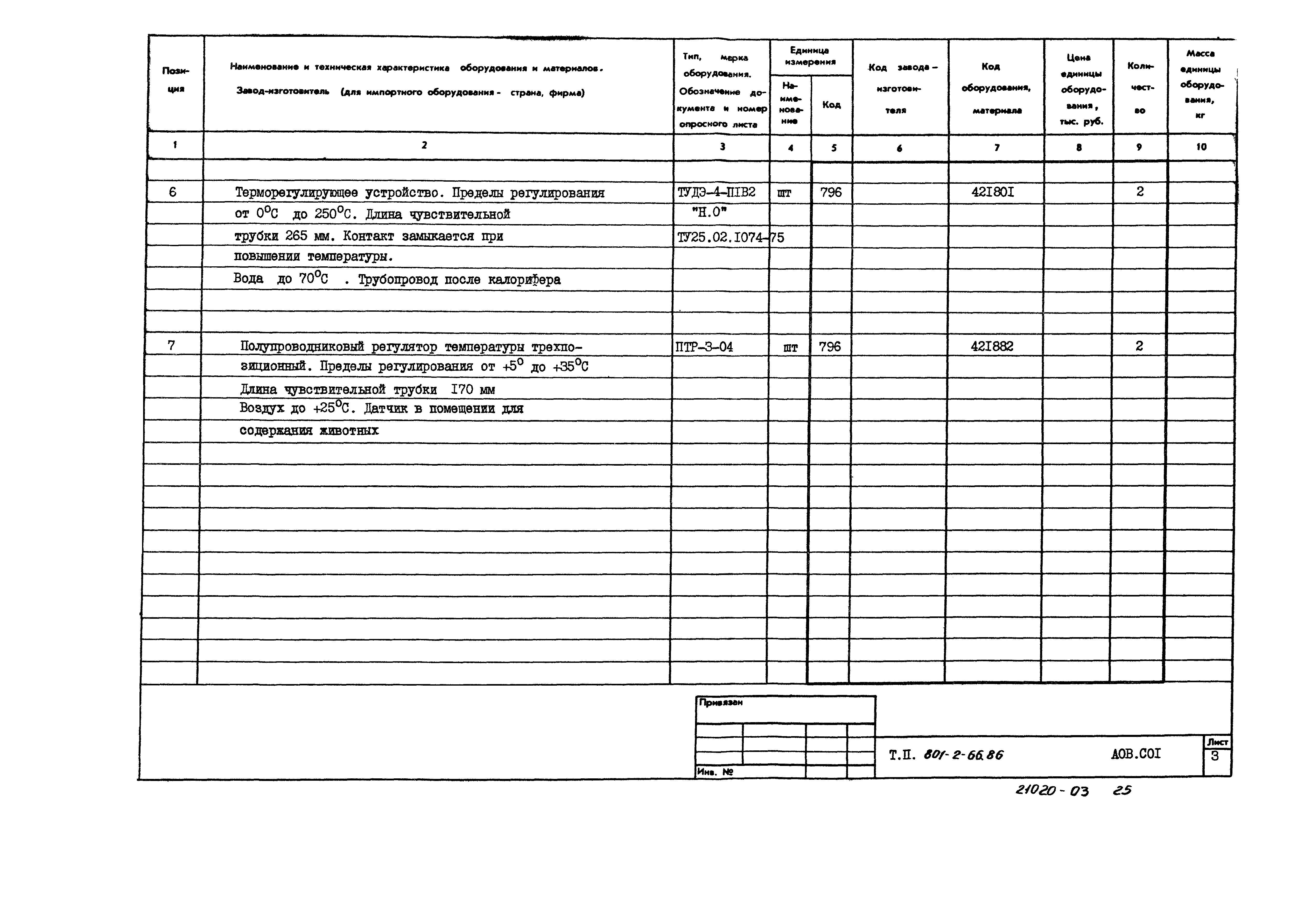 Типовой проект 801-2-66.86