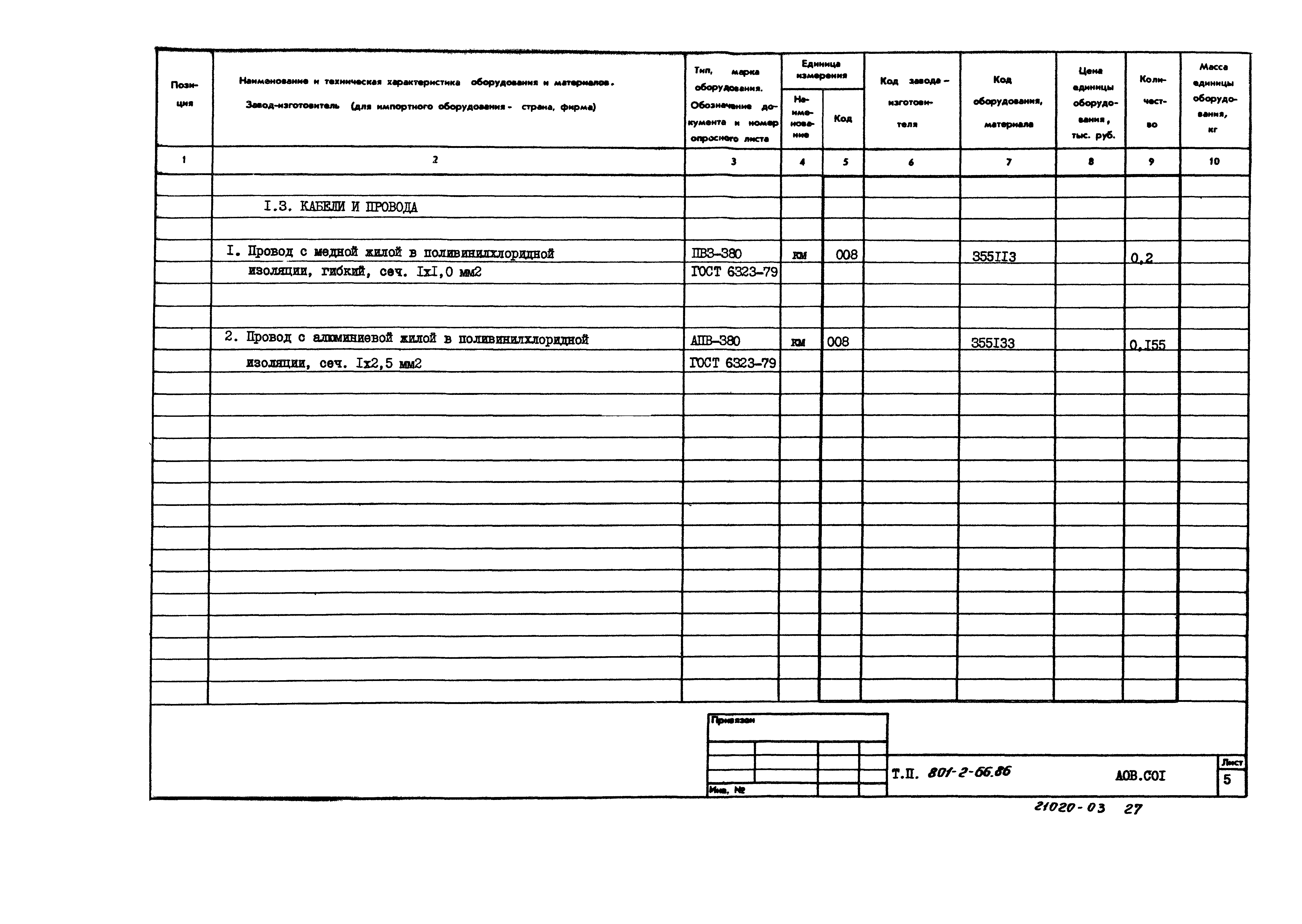 Типовой проект 801-2-66.86