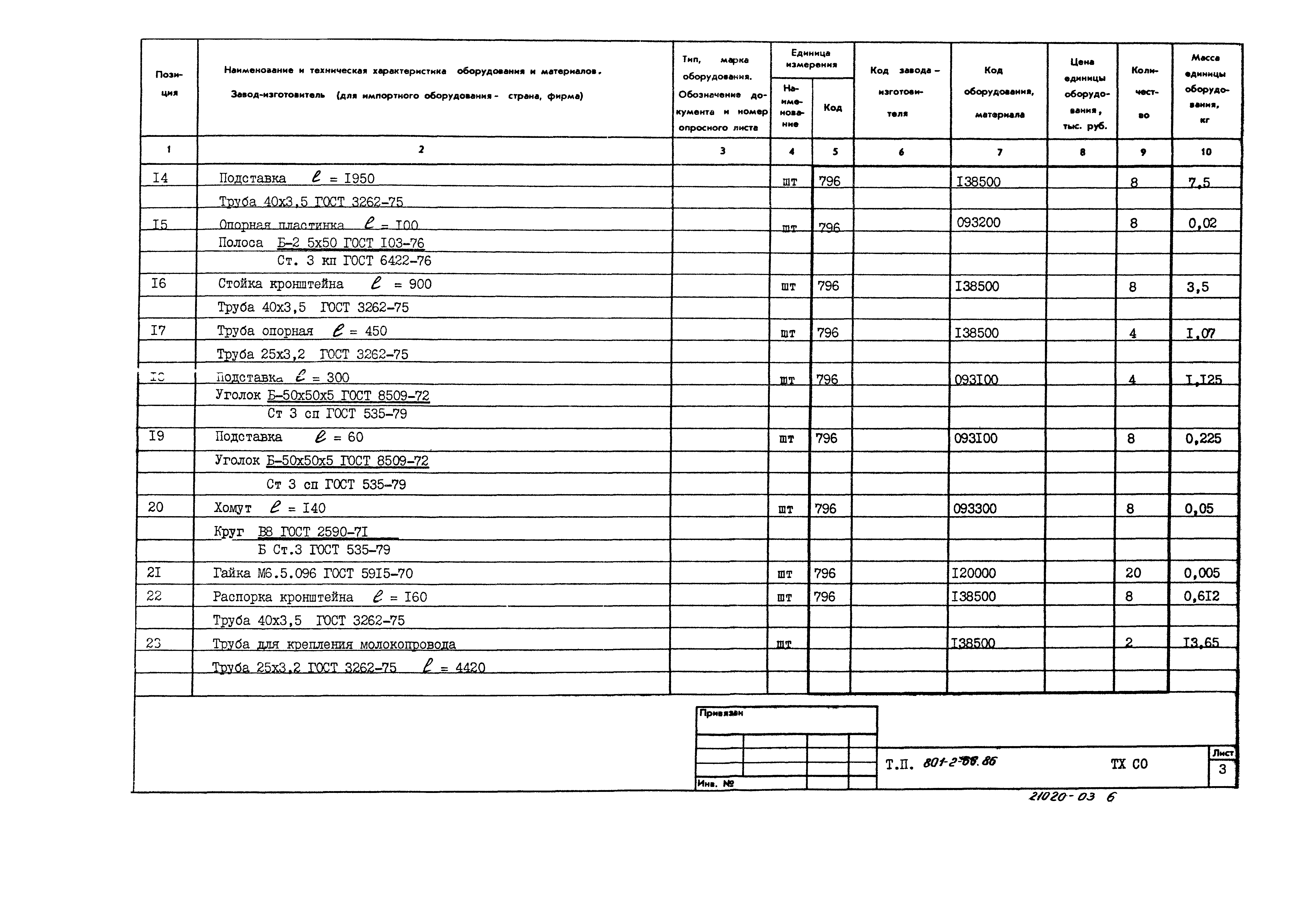 Типовой проект 801-2-66.86