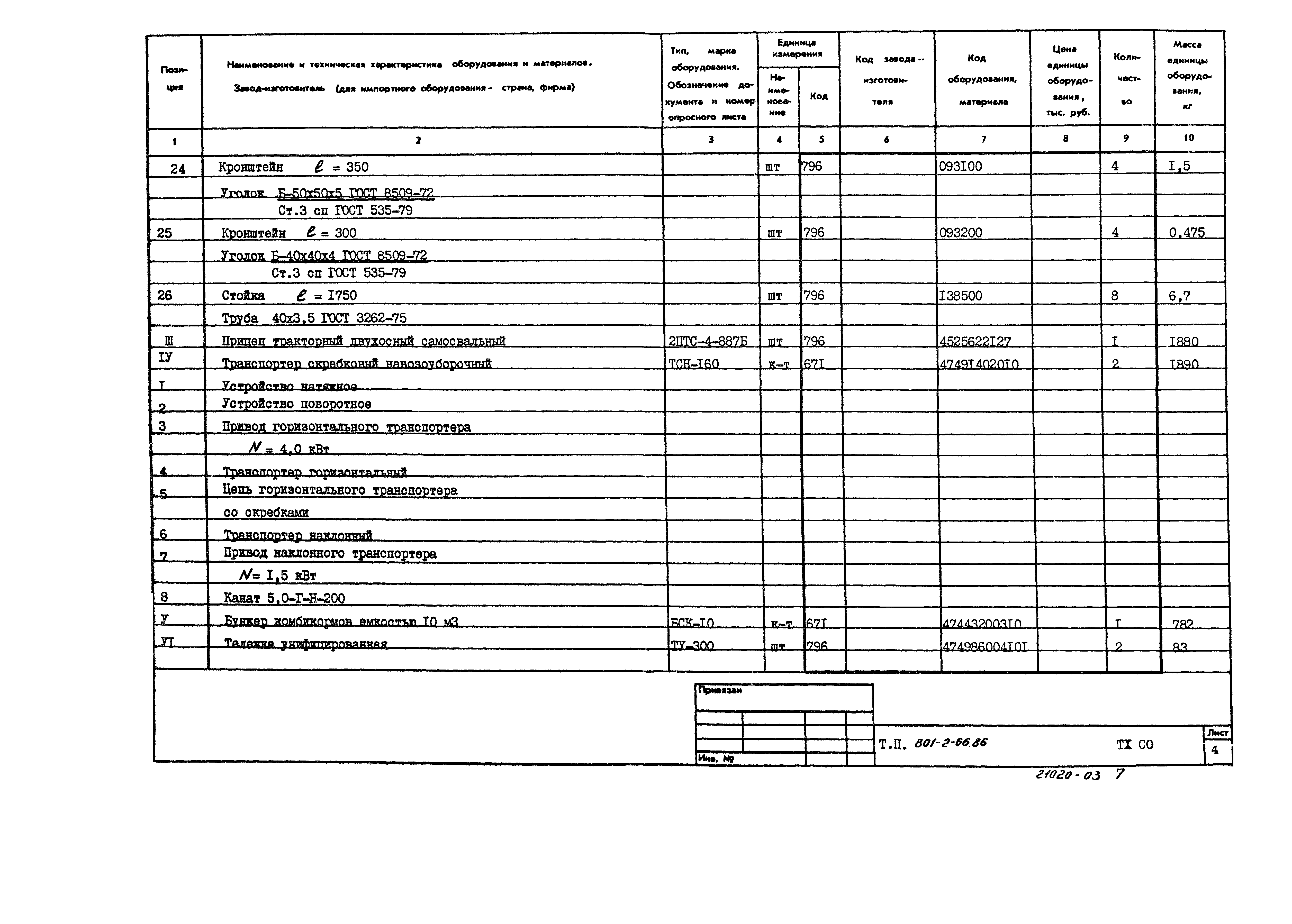 Типовой проект 801-2-66.86