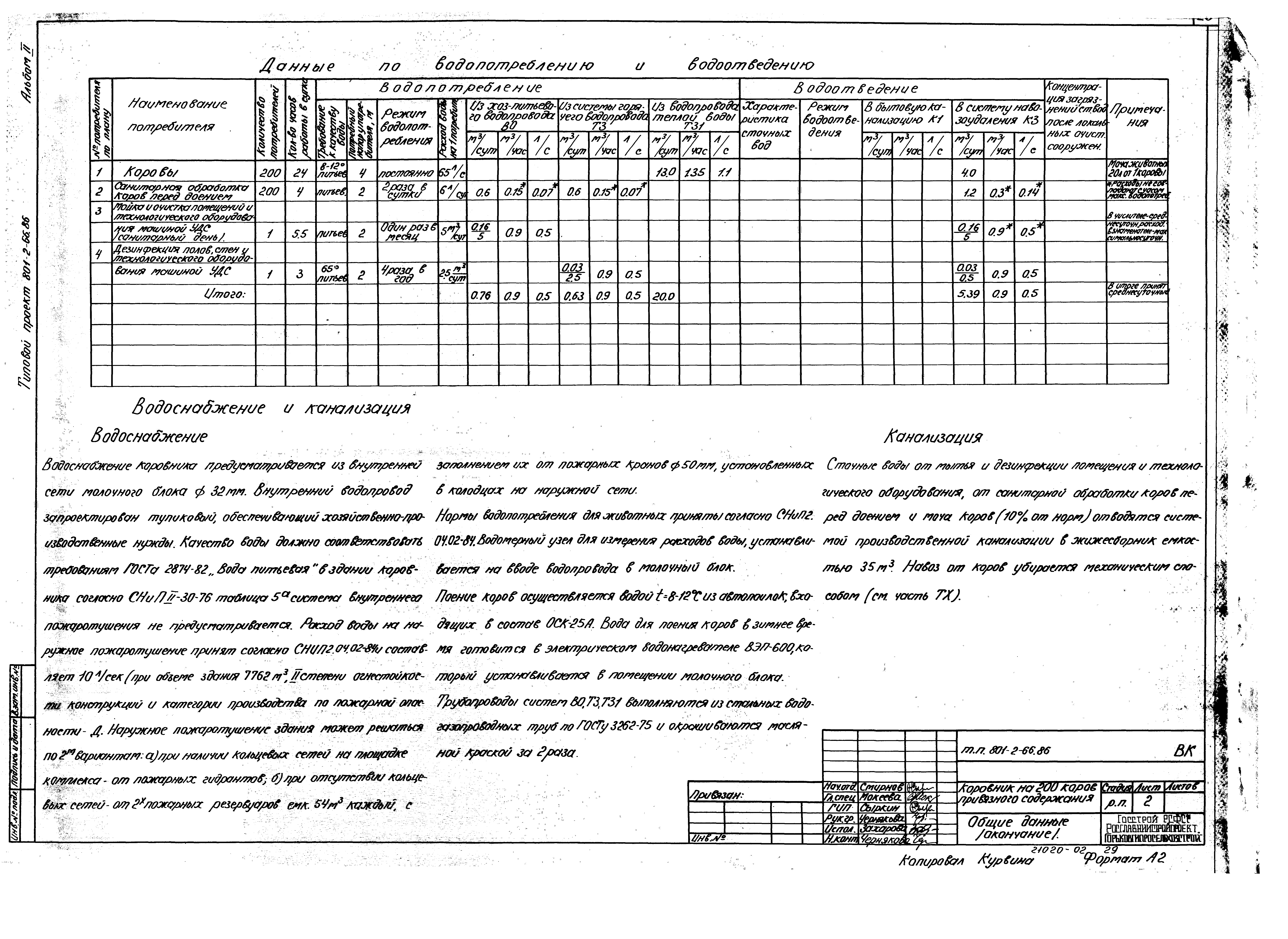 Типовой проект 801-2-66.86