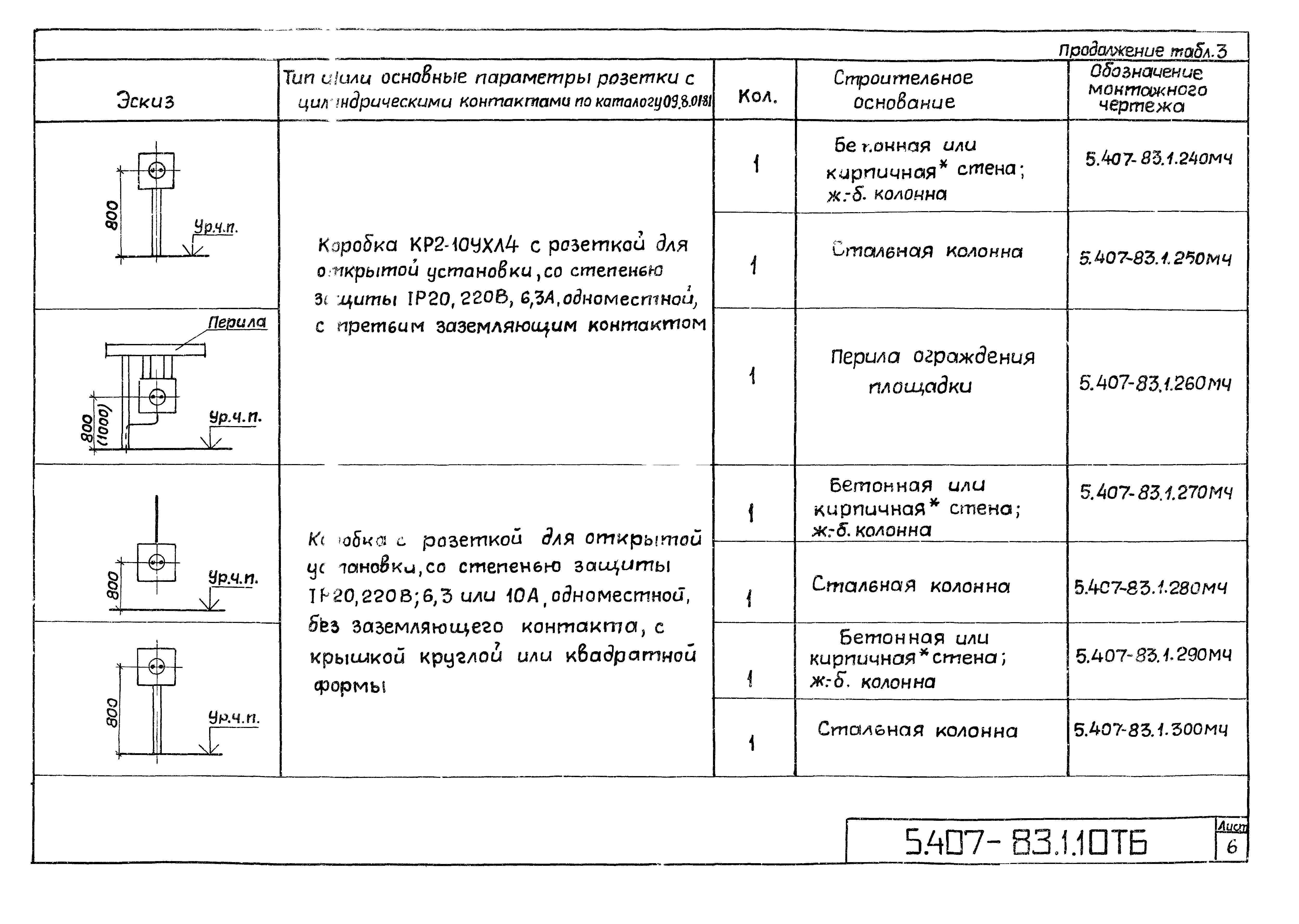 Серия 5.407-83
