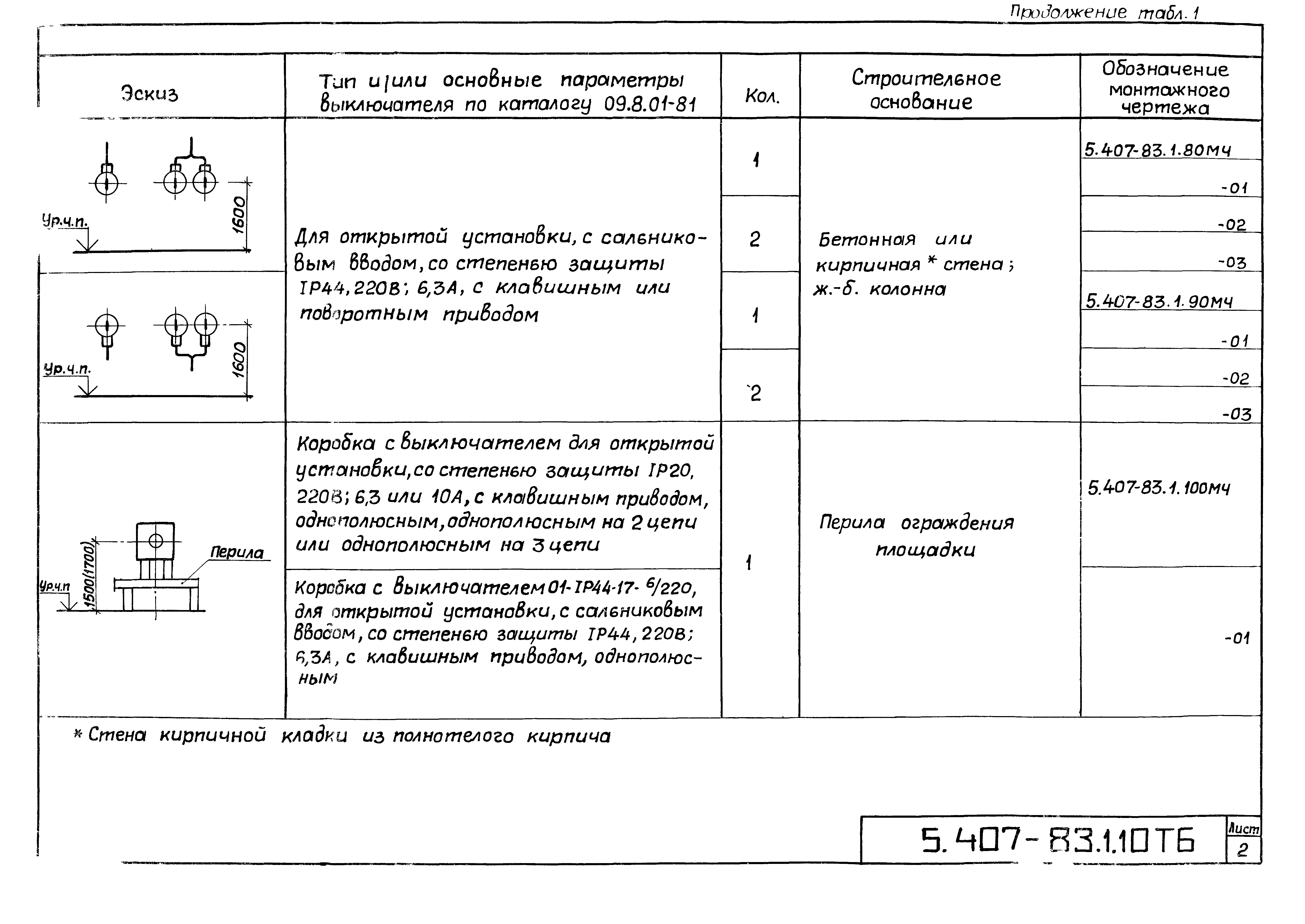 Серия 5.407-83